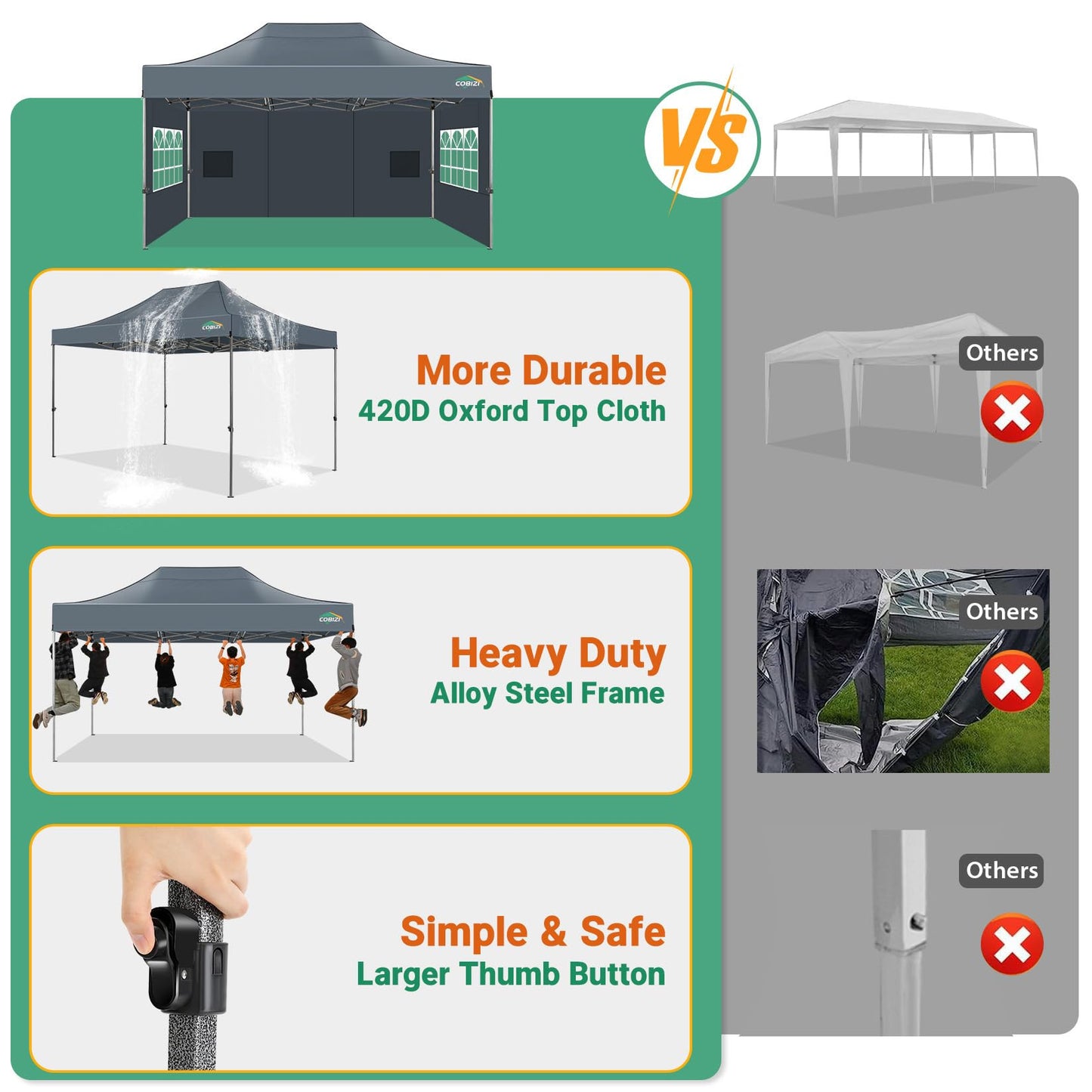 COBIZI 10x15 Pop up Canopy Tent Heavy Duty, Easy Set-up Commercial Outdoor Party Tent, 100% Waterproof Wedding Tents Gazebo, 3 Height Adjustable with Handbag, Gray