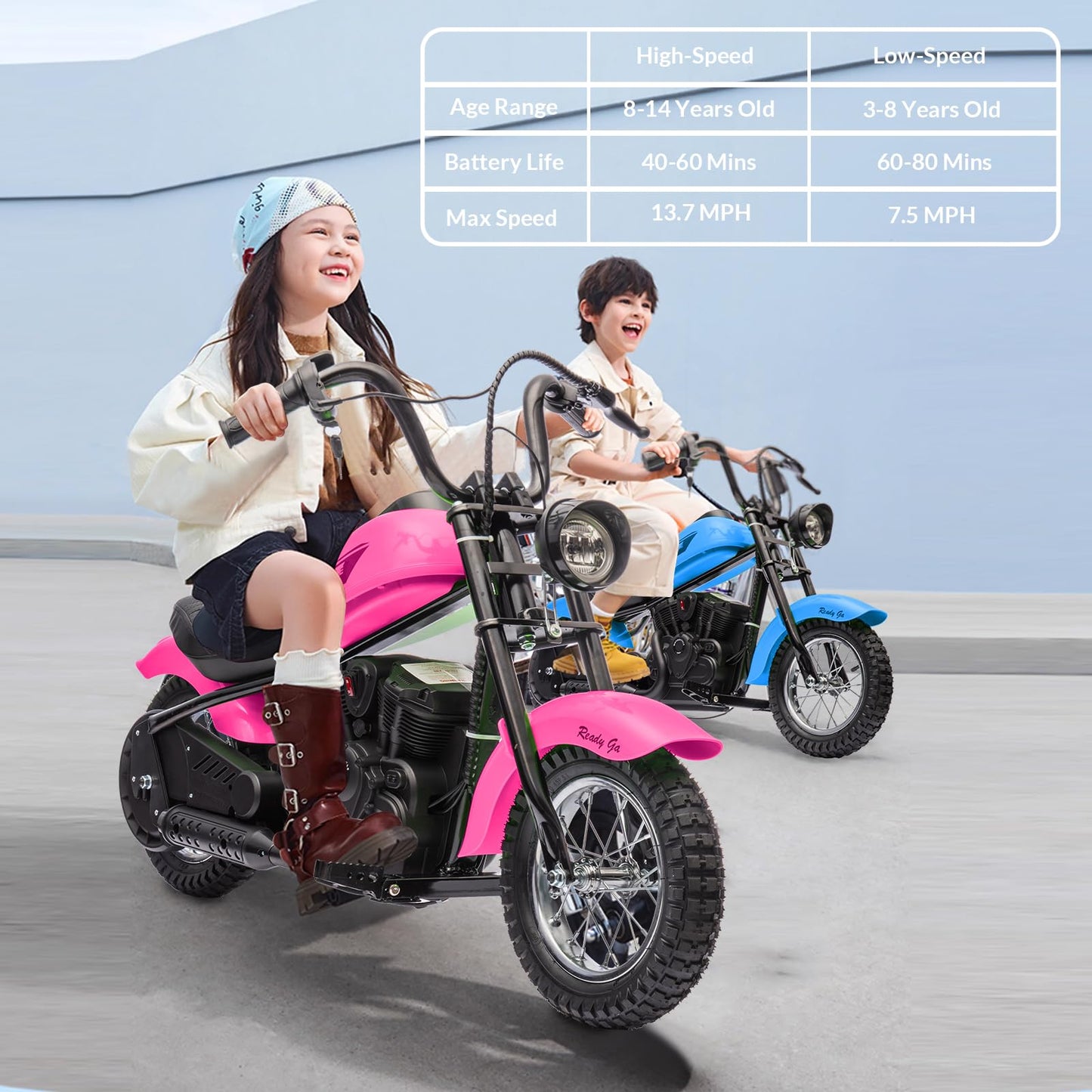 Electric Dirt Bike, 15 Mph & 150lb Max, 24V Ride On Toy for Big Kids w/Led Lights & Power Display, Chain-Driven Motor, Twist-Grip Throttle, Shock Springs, Handbrake, 12" Air-Filled Tires, Pink
