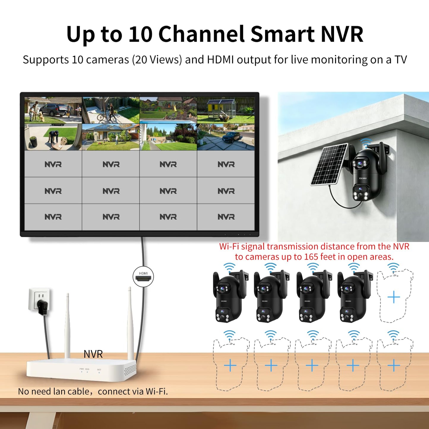 Wireless Home Security Cameras System,Solar Power PTZ Outdoor Cameras,Motion Detection,Night Vision,Water-Proof,2-Way Audio,No Subscription Fee,Cloud/SD Card Storage
