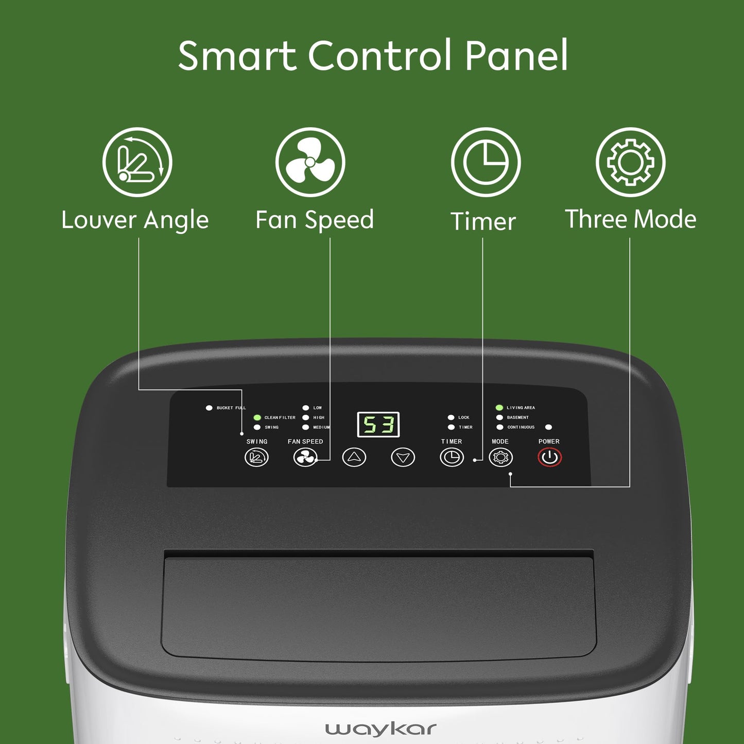 Waykar 150 Pint 7,000 Sq.Ft Dehumidifier for Basement & Home, Large Room, Smart Compressor Dehumidifier with Drain Hose & Tank for Commercial, 30%-80% Humidity Control, 92° Auto Swing, Auto Defrost.