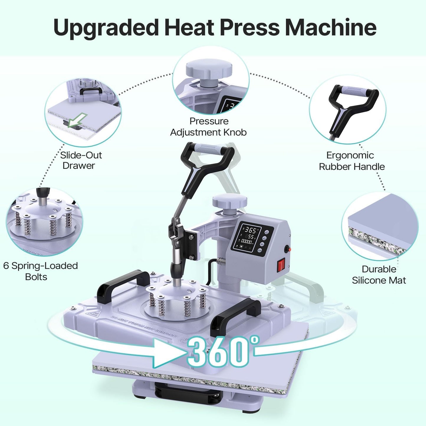 Slendor Heat Press Machine 12x15 inch, 5 in 1 360-Degree Swing Away Digital T Shirt Pressing Machine Multifunction Heat Transfer Sublimation Combo for T Shirts Mugs Hat Plate Cap