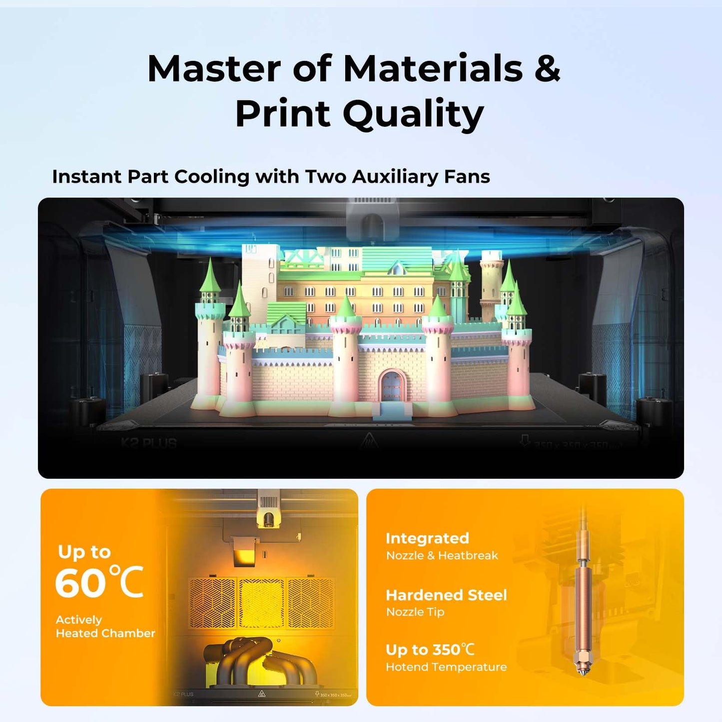 Creality K2 Plus Combo 3D Printer, Multi Color Printing with New CFS, Max 600mm/s Printing Speed, Full-auto Leveling, Next-Gen Direct Drive Extruder, Dual Al Camera, Build Volume 350 * 350 * 350mm
