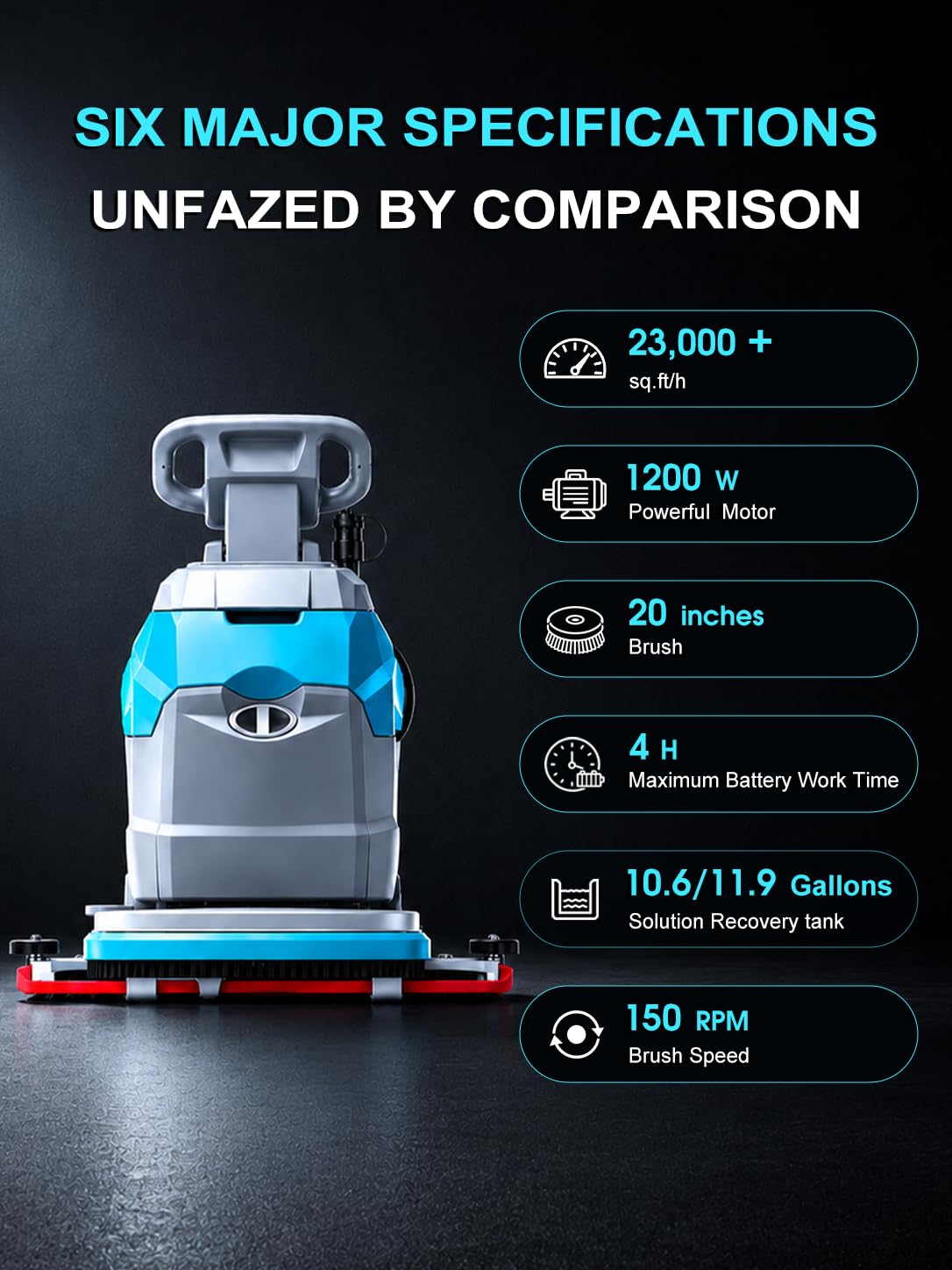 ARBRIX 20" Brush Walk Behind Floor Scrubber Machine, 31.5" Squeegee, 12 Gallon Recovery Tank, Cordless Commercial Floor Cleaning Machine with 24V/65Ah Li-ion Battery, 23,140 sq.ft/h Efficiency