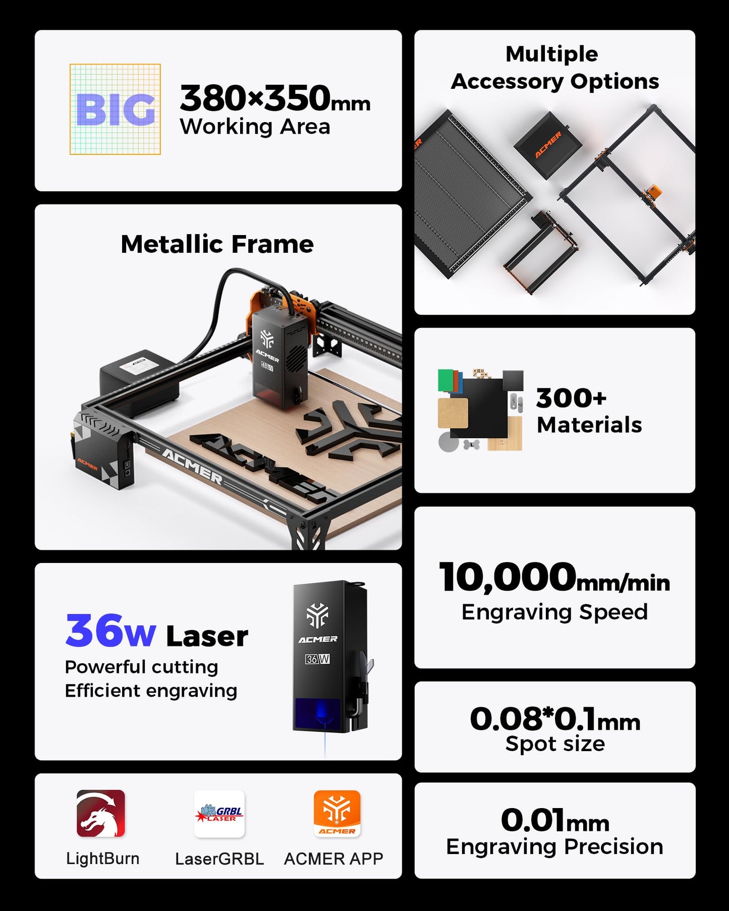 ACMER P1 S PRO 36W Laser Engraver and Cutter, 36000mW Diode Laser Engraving Machine, 25L Air Assist, 0.01mm Precision, 380×350mm Work Area, High Power Laser Cutter for Wood & Acrylic