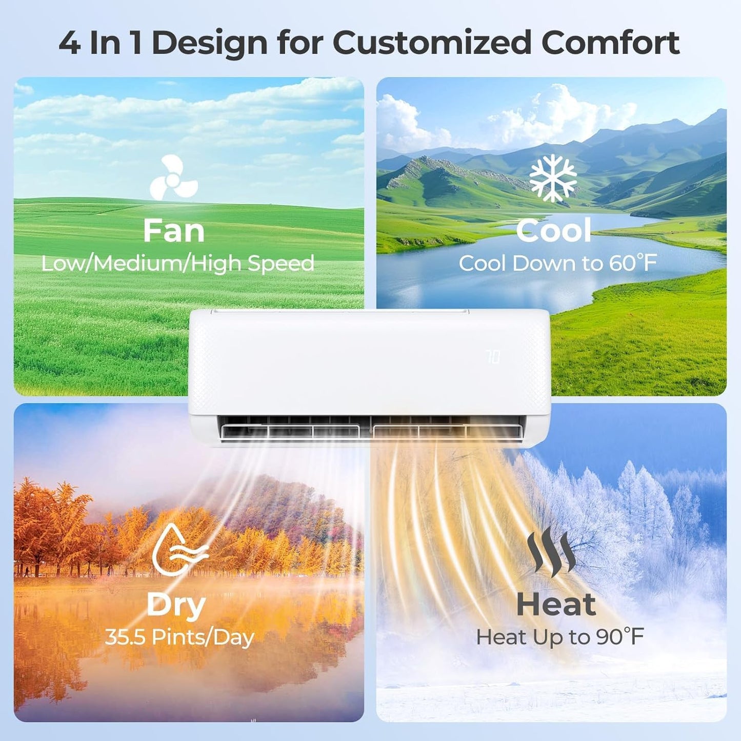 SIMOE 9000 BTU Mini Split Air Conditioner and Heat Pump, 115V 20.5 SEER2 WiFi Enabled Mini Split AC/Heating System, Cools Up to 450 Sq.Ft, Ductless Inverter AC Unit with Pre-Charged Condenser