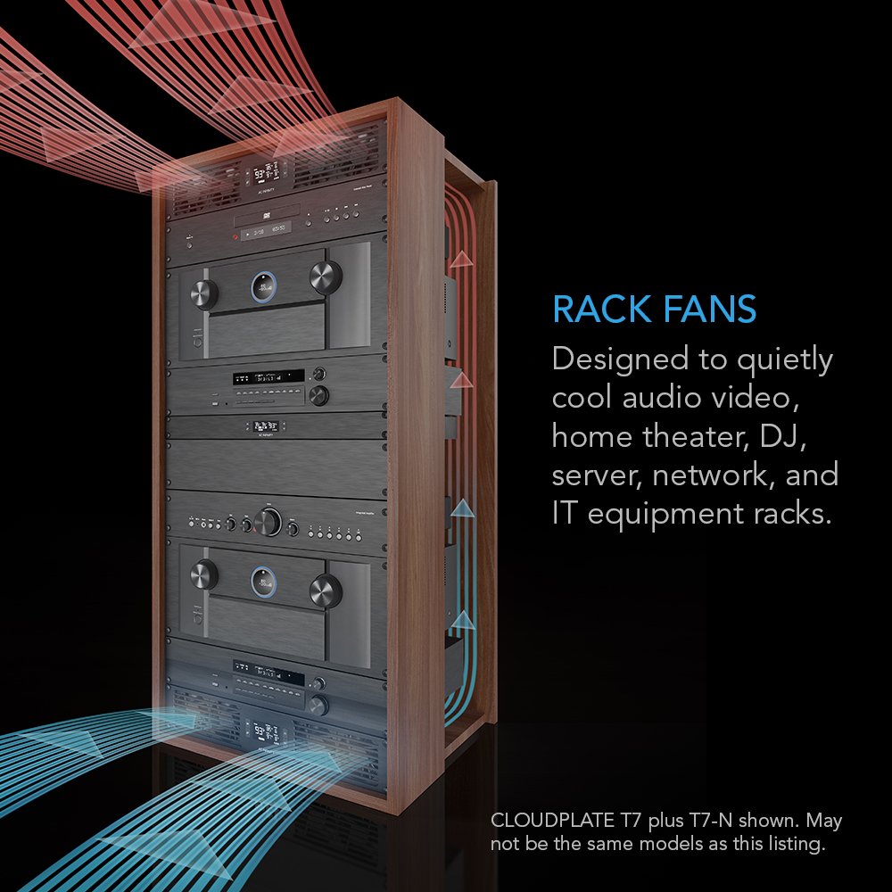 AC Infinity CLOUDPLATE T2, Rack Mount Fan 1U, Top Exhaust Airflow, for Cooling AV, Home Theater, Network 19” Racks