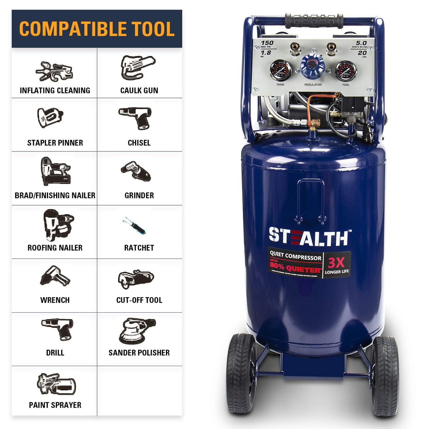 STEALTH 20 Gallon Air Compressor, Ultra Quiet, Oil-Free and Long Life Cycle,1.8 Hp Large Air Compressor with Rubber Wheels (Blue, SAQ-12018)