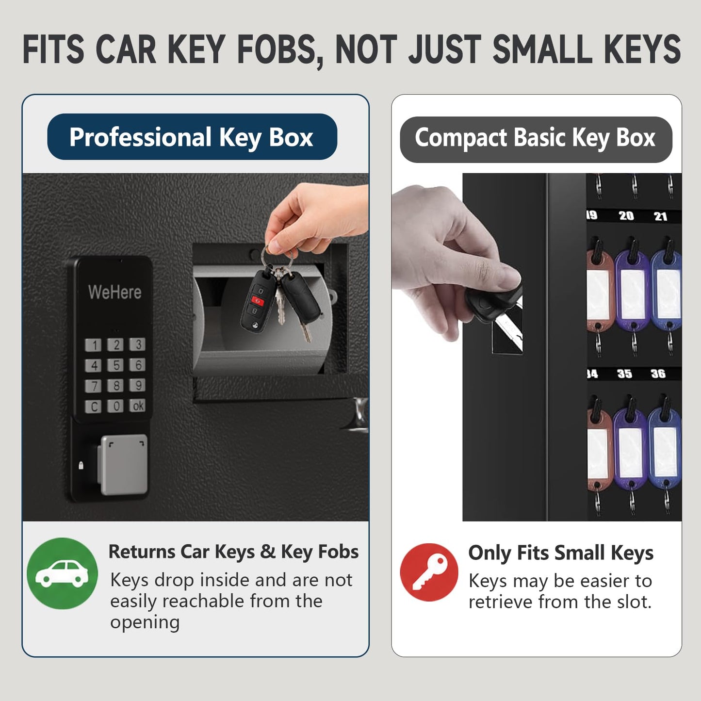 WeHere 56 Keys Lock Box, Key Management Cabinet Key with Drop Slot, APP Bluetooth, Digital Keypad, & WiFi Unlock, Access Log Tracking, Key Return Box for Hotel, Car Dealerships, Office, School