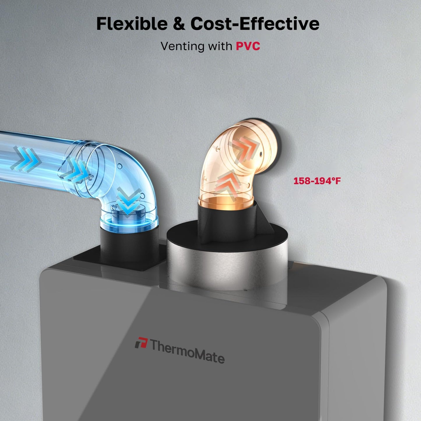 ThermoMate RTC68iN Condensing Tankless Water Heater, 0.91 UEF High Efficiency On-Demand Hot Water for Whole House Use, Up to 9.38 GPM 163,000 BTU, Energy Saving Instant Heating, Natural Gas