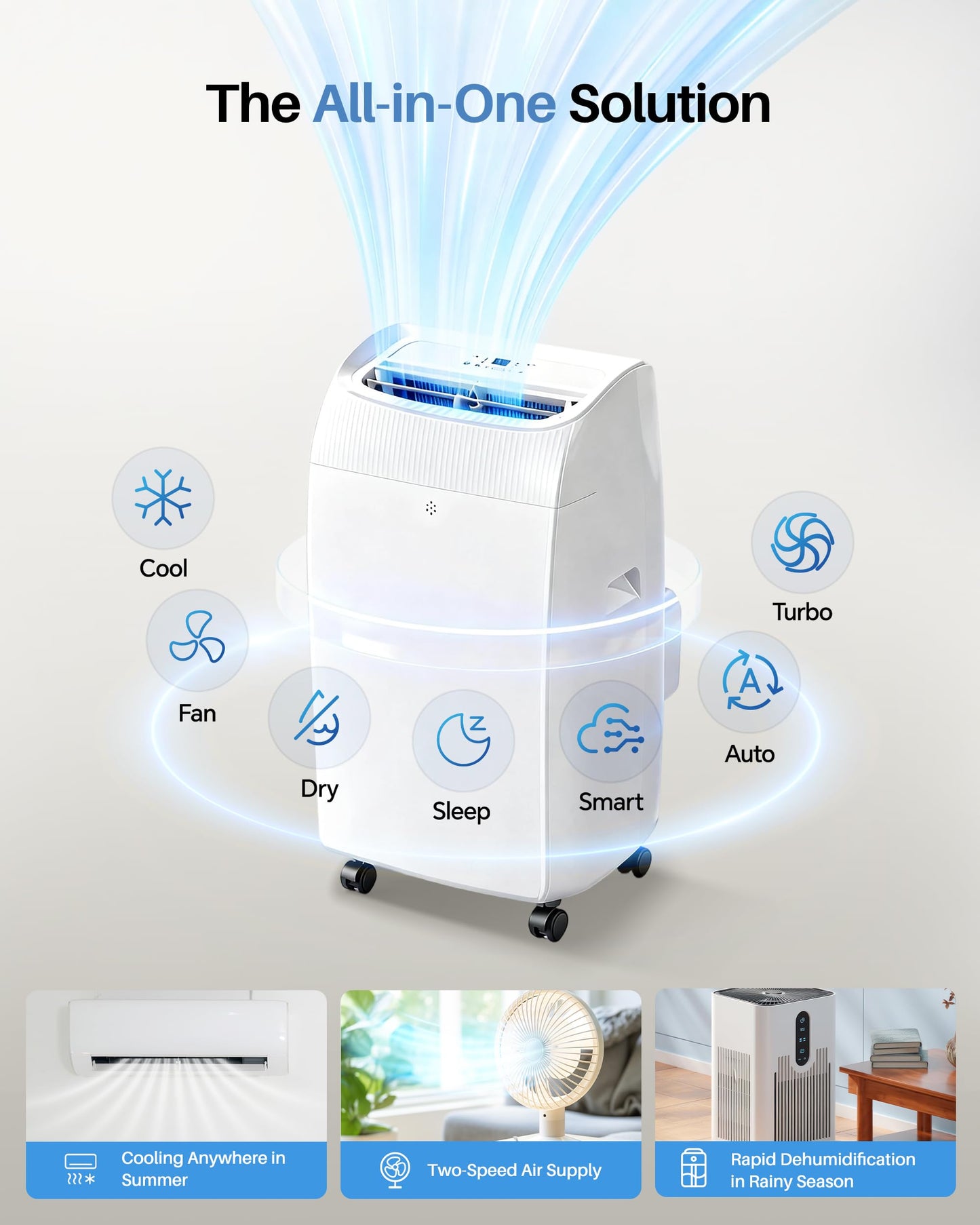 EnerGlow 14000BTU Portable Air Conditioner, 4-in-1 Cools 750 Sq.Ft, Quiet AC Unit with Fan & Dehumidifier, LED Display, Remote, Auto Swing, 24H Timer, Window Kit, for Bedroom/Office/Dorms/Apartment