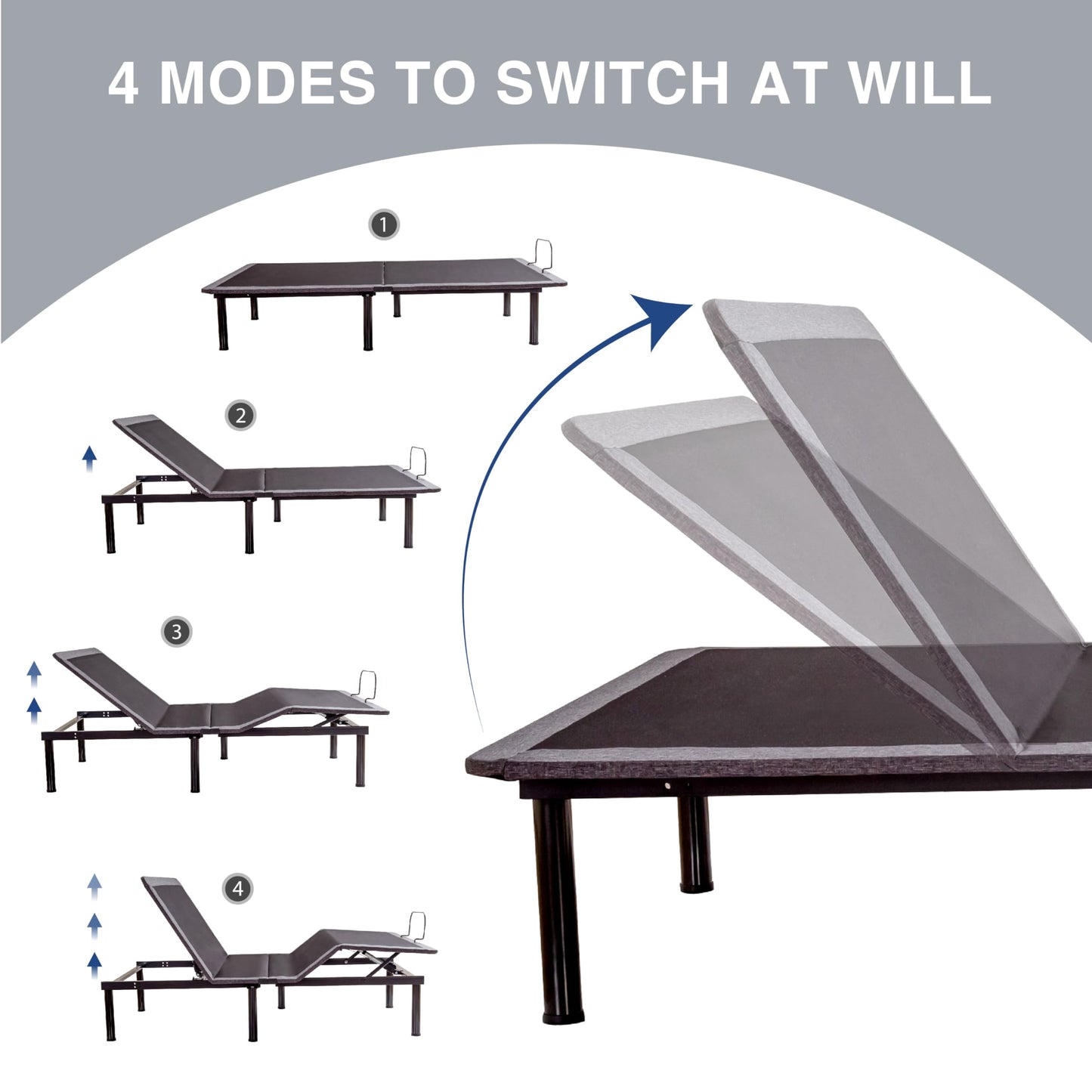 Dyonery Twin XL Adjustable Bed Base Frame with Wireless Remote + 12 Inch Twin XL Gel Memory Foam Mattress Bed in a Box, Head and Foot Incline, Zero Gravity, Fiberglass Free,80" × 38"