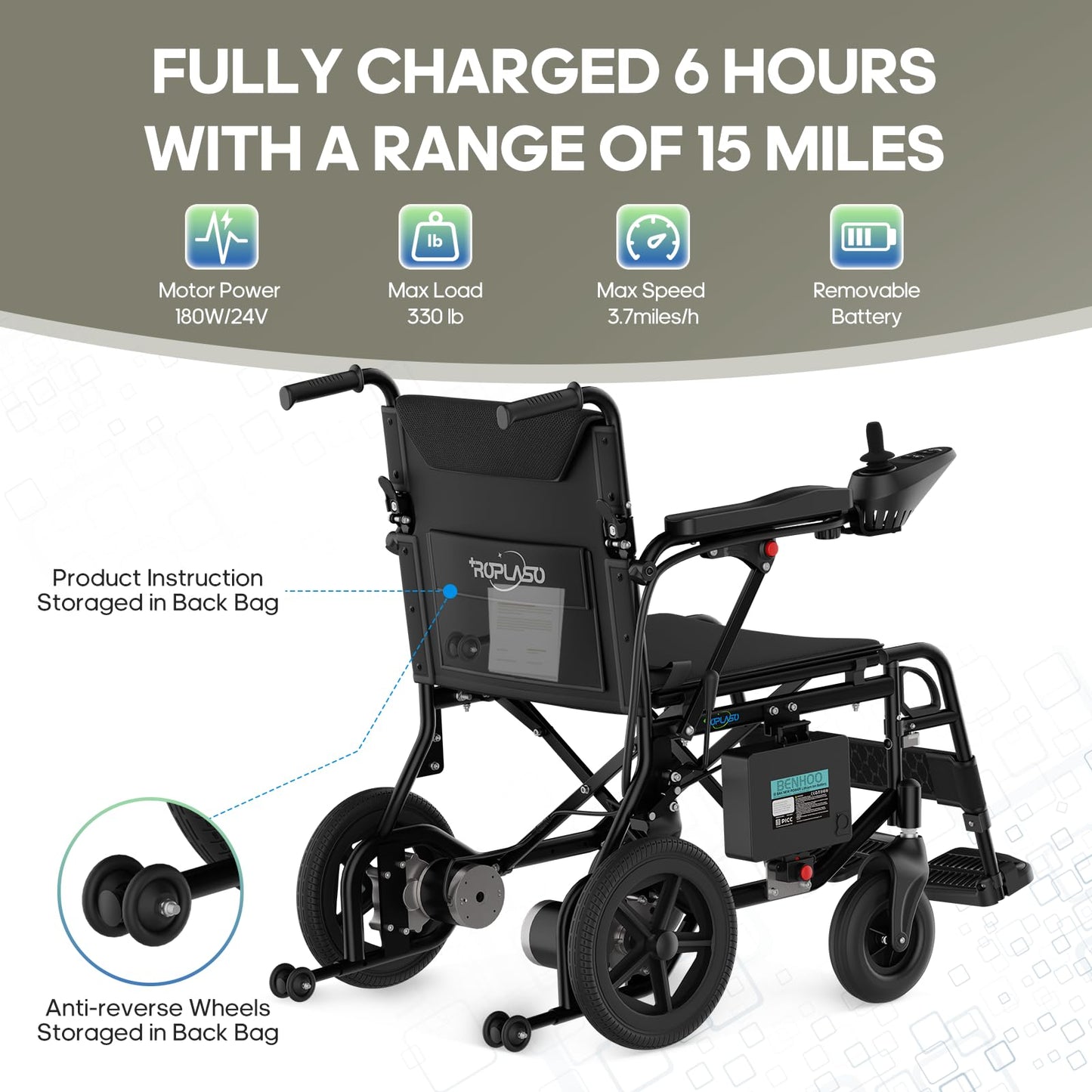 Electric Wheelchair for Adults Lightweight Foldable Electric Wheelchair for Seniors Motorized Wheelchair Power Wheelchairs for Adults (Black)