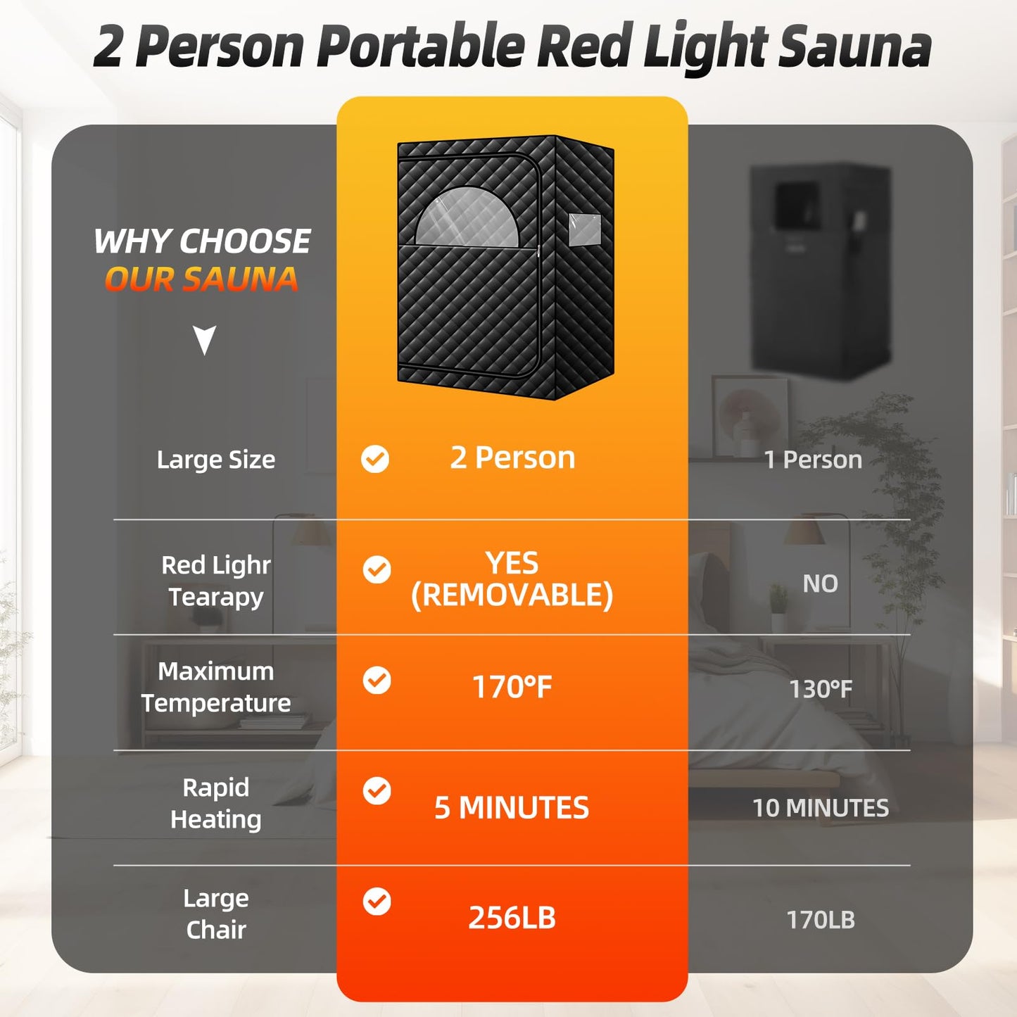 amocane 2 Person Portable Infrared Sauna, Dry Wind Sauna with 660nm Red Light Therapy, Full Body Sauna Spa for Home with 170℉ Temperature, 99 Mins Timer, 2 Large Chairs