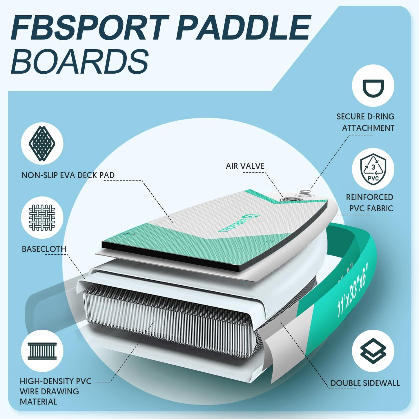 FBSPORT 11' Premium Stand Up Paddle Board, Yoga Board with SUP Accessories & Carry Bag | Wide Stance, Surf Control, Non-Slip Deck, Leash, Paddle and Pump for Youth & Adult (Light Brown)
