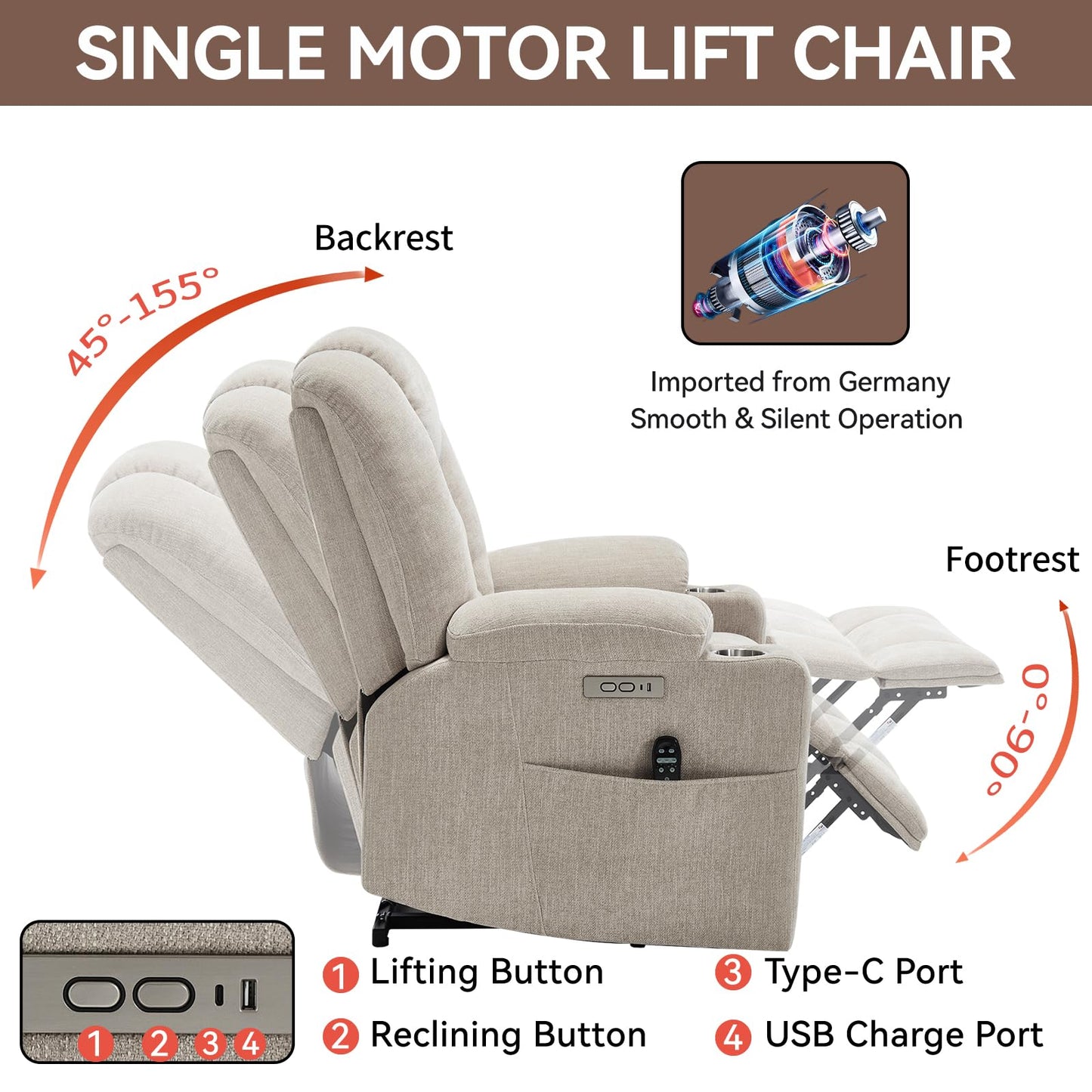KEIKI Oversized Power Lift Recliner Chair with Heat & Massage, Reding Rocking Chair for Adults, High Seat Comfy Chenille Recliner with Side Pockets, USB Port, Cup Holders & Lumbar Support, Beige