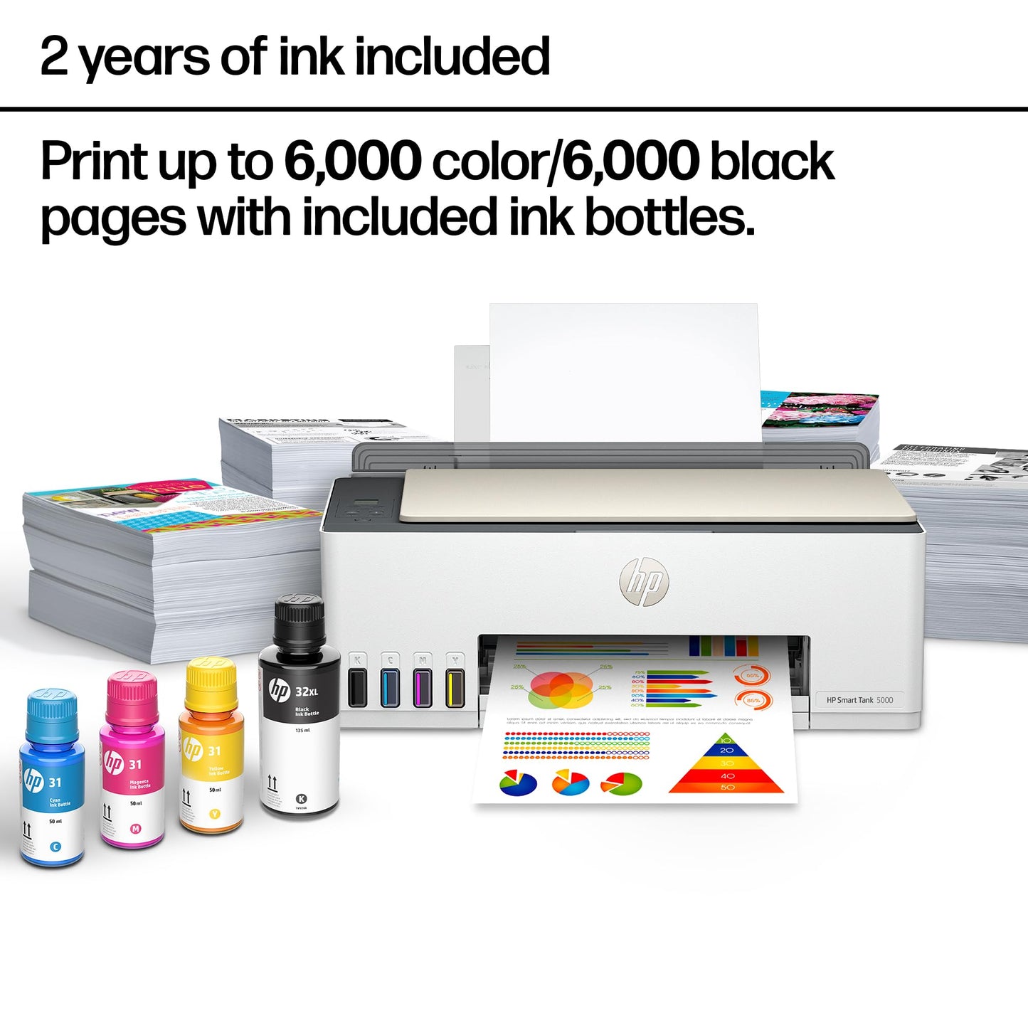 HP Smart Tank 5000 Wireless All-in-One Ink Tank Printer, Scanner, Copier with 2 Years of Ink Included, Best-for-Home, Cartridge-Free, Refillable and AI-Enabled. (5D1B6A)