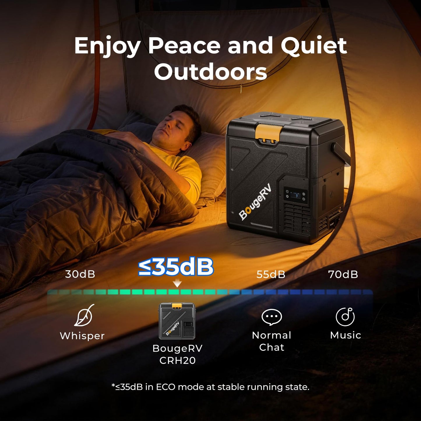 BougeRV 12 Volt Refrigerator, 21QT Car Fridge, 20L Portable Freezer, -4~68℉, 12/24V DC, 110~240V AC, Ideal for 2 People, Road Trips, Truck, Camping(2026 New Model: CRH20)