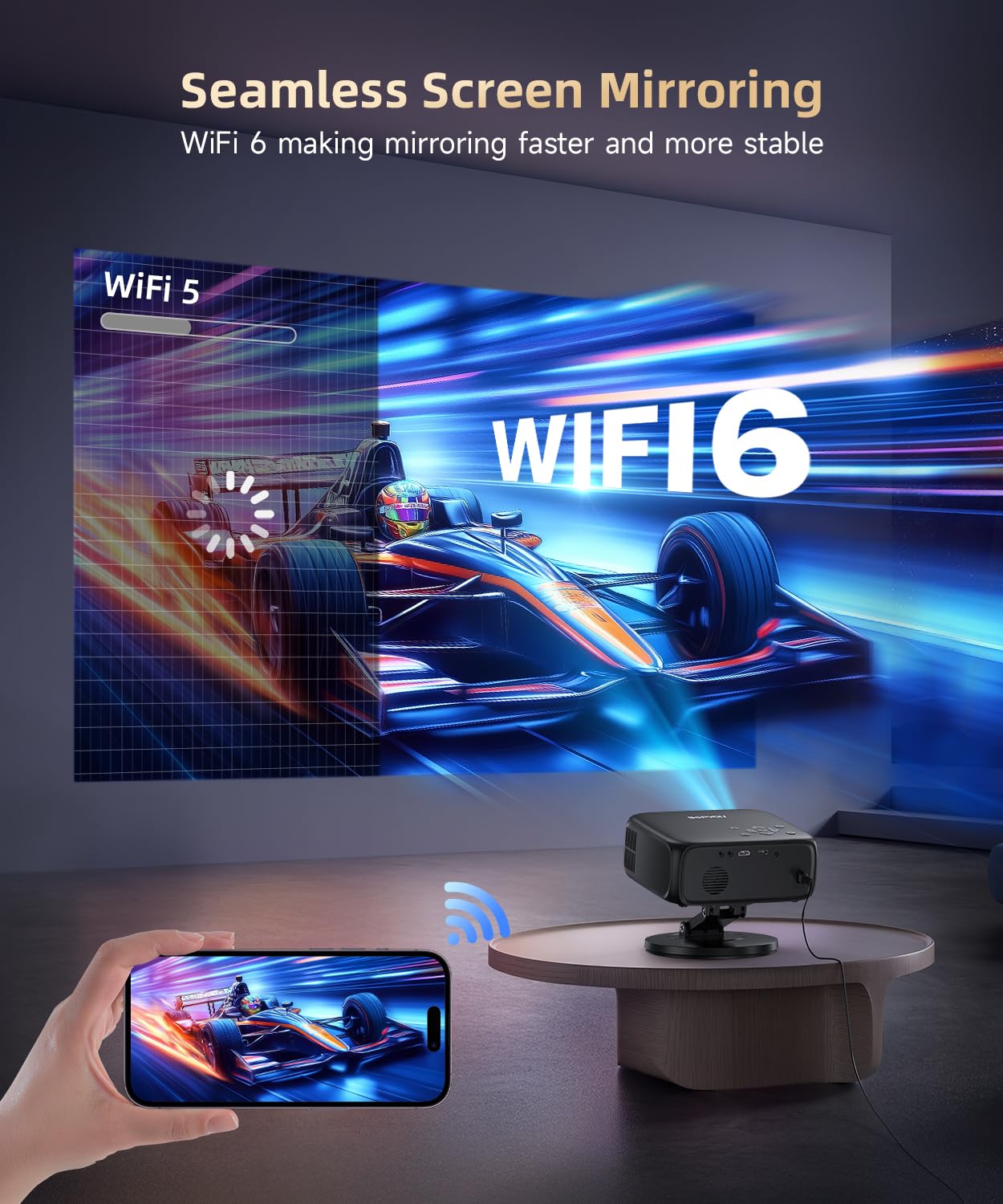 SOPYOU 1500ANSI Google TV Smart Projector, Auto Focus & Keystone,with Stand