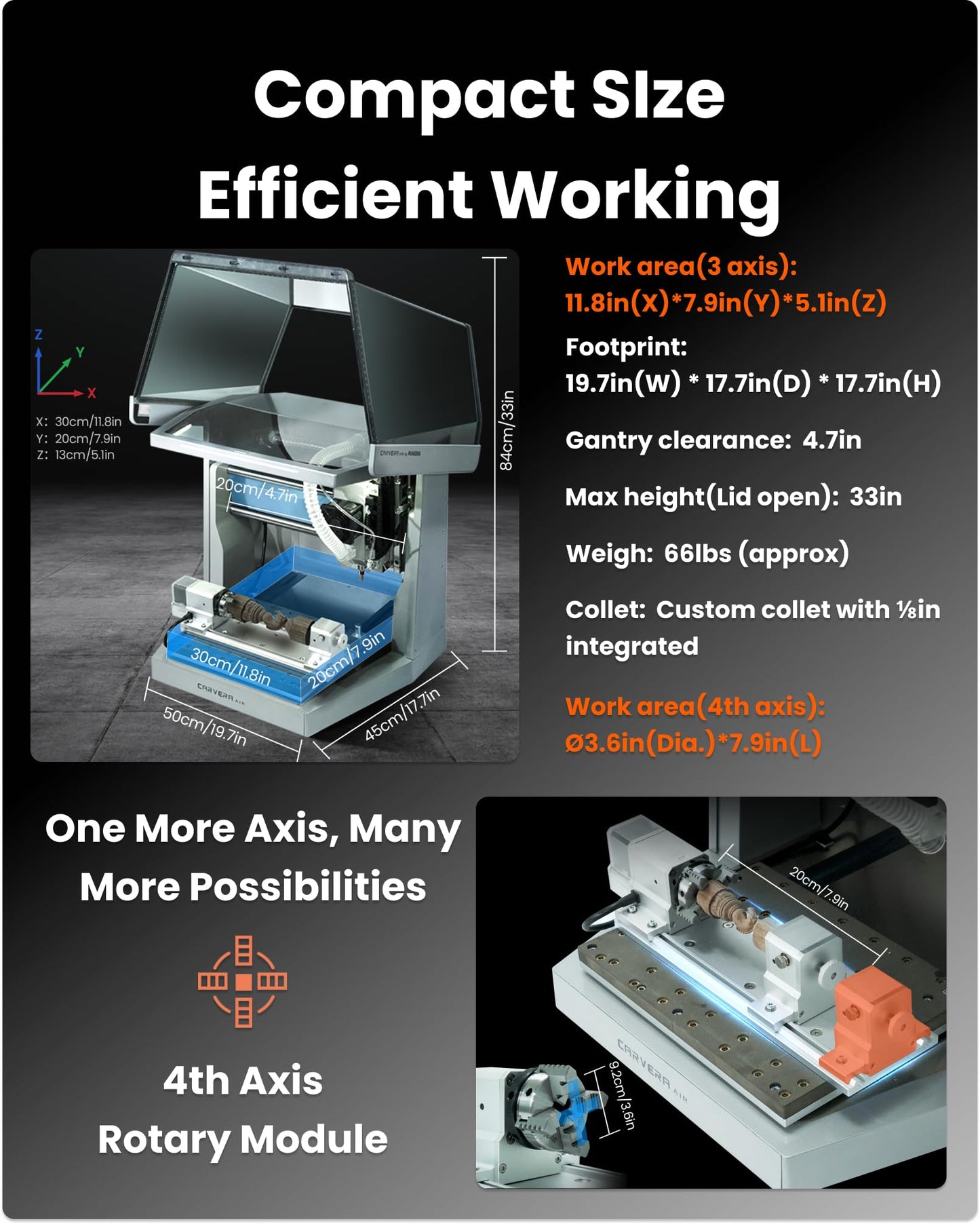 Carvera Air Desktop CNC Machine with 4th Axis, Compact Enclosed Mini CNC Router Mill, Quick Tool Changer Closed-Loop Control, Makera CAM, High Precision 4th Axis for DIY Makers Workshops Metal Wood