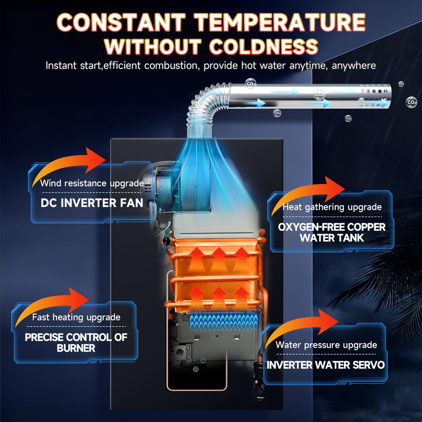 Natural Gas Tankless Water Heater, 4.21GPM 16L Indoor,Constant propane water heater,Instant Hot Natural Gas Water Heater with Fahrenheit Digital Display,Multi-Protection