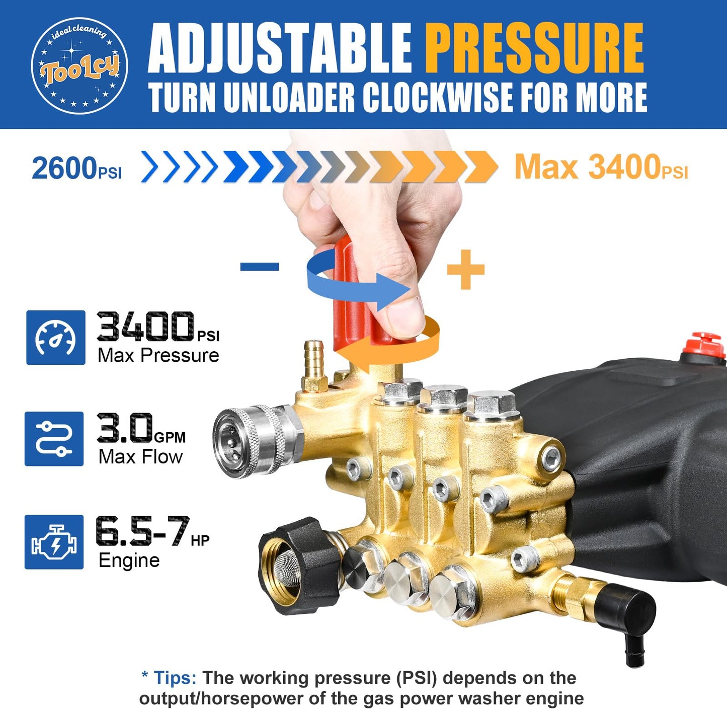 TOOLCY Pressure Washer Pump 3400 PSI Max 3.0 GPM, 3/4 Inch Shaft Horizontal Triplex Plunger Replacement, Direct Drive, with Unloader, 5 Nozzle Tips, 3/8" QC to M22-14mm Adapter