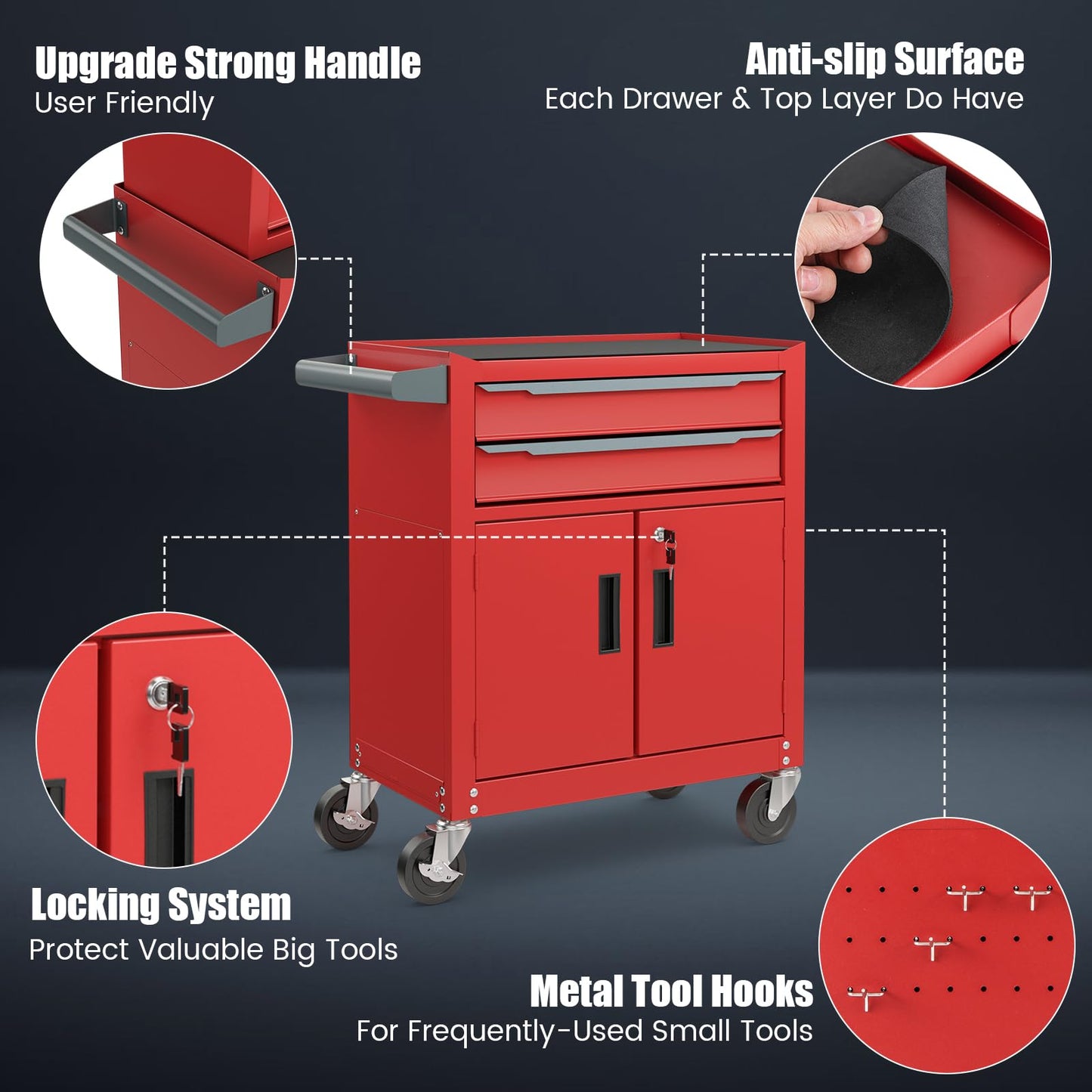 ERGOMASTER Large Rolling Tool-Chest with 6 Drawers Heavy Duty Tool-Cabinet on Wheels Lockable and Lock System for Garage Workshop(28 x 13 x 44”-Red)