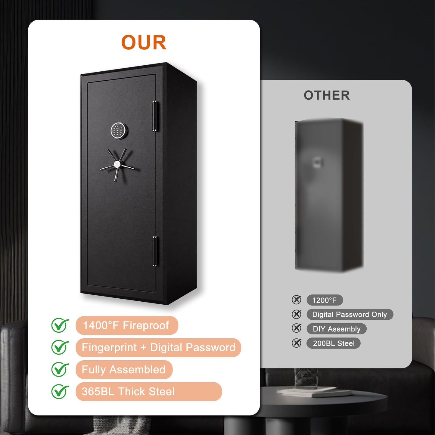 XPEDITION 34-Gun Fireproof Safe for Rifles & Pistols, Quick-Access Gun Cabinet with Keypad & Key Access, No Assembly Required, Combination Lock, Built-in Charging Ports