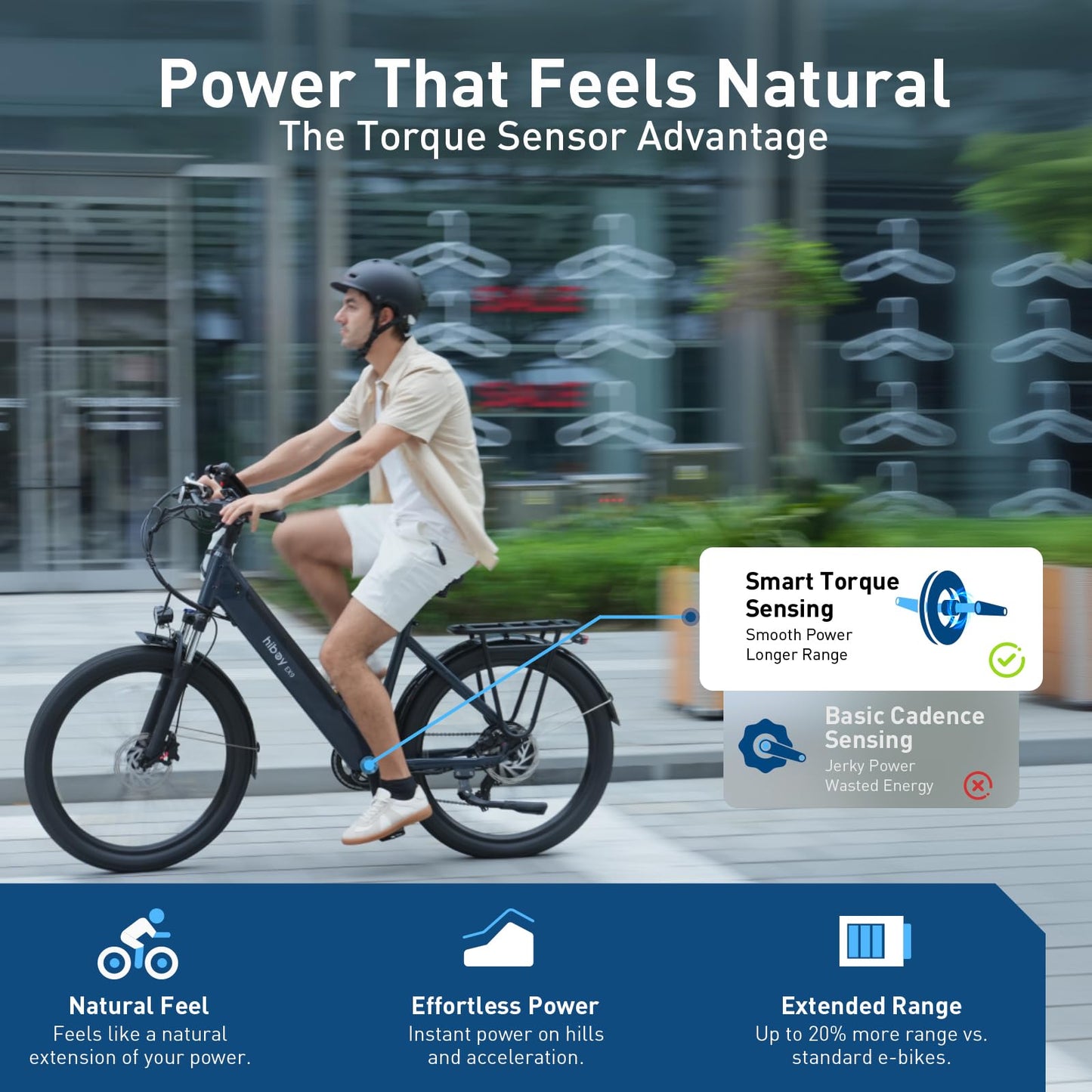 Hiboy EX9 Electric Bike for Adults, Advanced Torque Sensor, 750W Motor, 28MPH 62-Mile Range, 26" Step-Thru E-Bike, Shimano 7-Speed, UL Certified for City Commuting & Leisure
