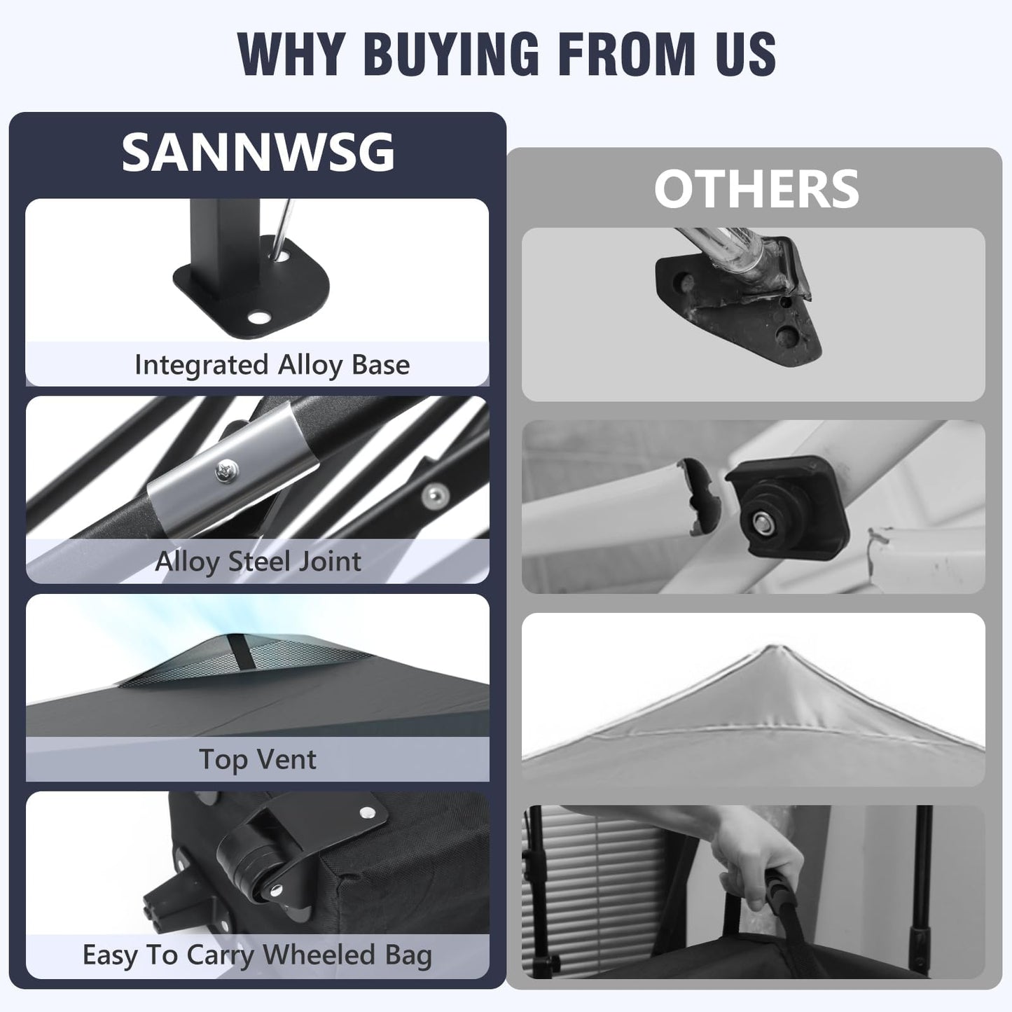 12X12 Pop Up Canopy Tent,Removable Pockets Sidewall for Extra Storage,Easy Up Canopy,Heavy Duty One Person Set Up Event Tent,Grey
