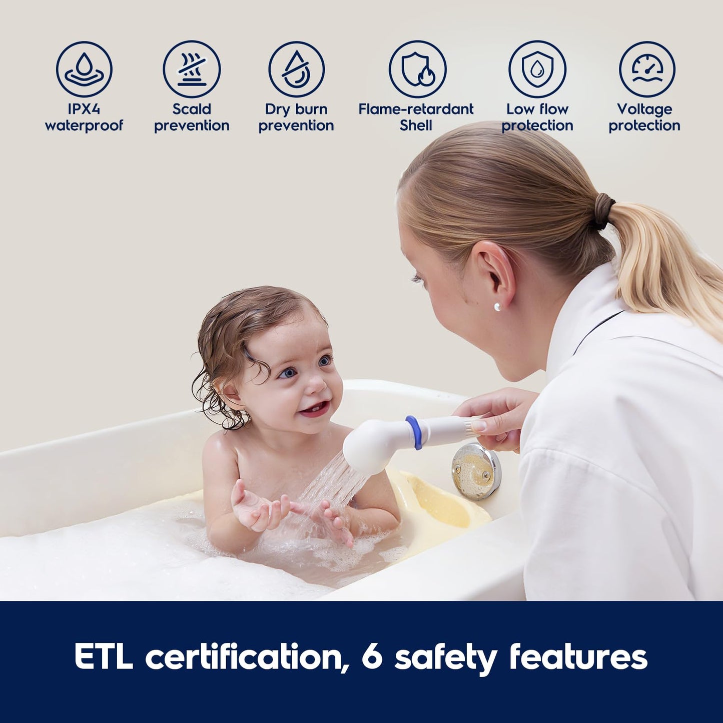 Electrolux 14kW Tankless Water Heater Electric 240V - Smart WiFi & Alexa, On Demand Hot Water Heater Electric, Max 3.4 GPM, Space-Saving Instant On Demand Water Heater