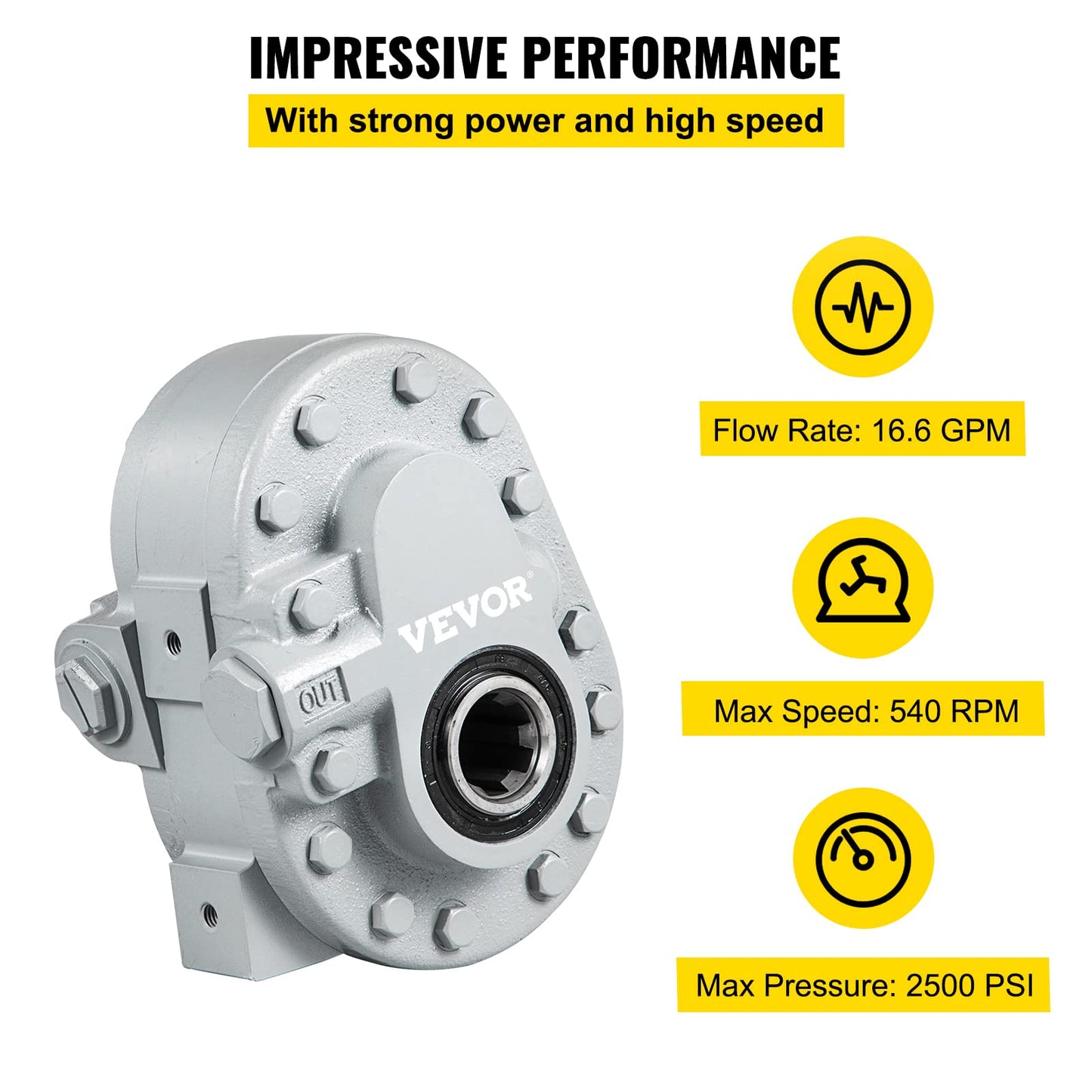 Bestauto Hydraulic Pump 16.6GPM Hydraulic Motor 540RPM Log Splitter 2500PSI Hydraulic Splitter SAE 12 Outlet Port Hydraulic Pump for Log Splitter for Truck Tailgate Lift,Scissor Lift, Dump Trailer