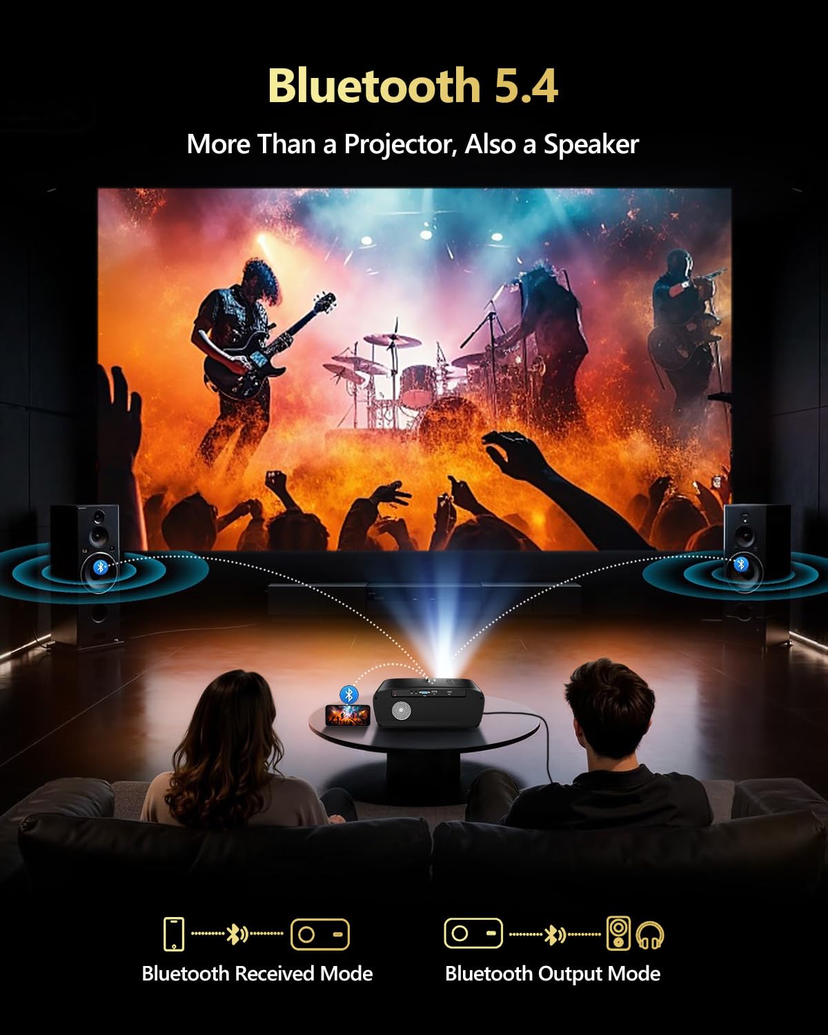 Daylight Projector 4K HDR Home Theater, Smart Daytime Movie Gaming TV Projectors with WiFi 6, NFC, Bluetooth, Apps, ToF Auto Focus, HDMI ARC,2200ANSI High Lumens for Golf Simulator Ceiling Bright Room