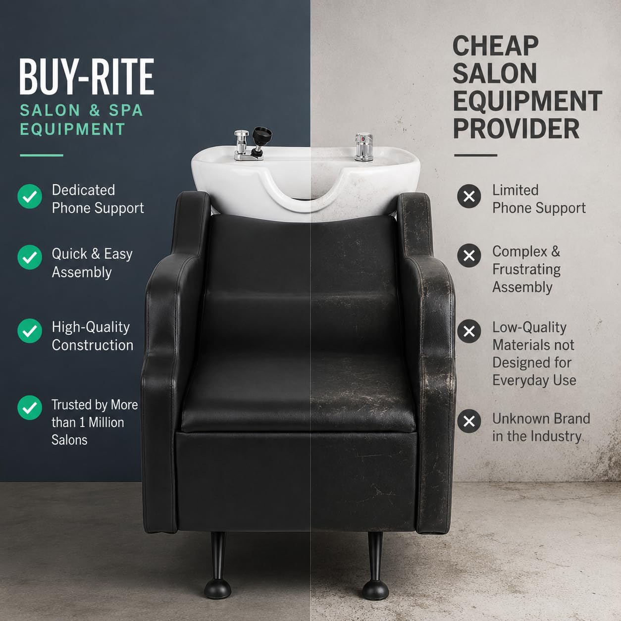 Buy-Rite Oasis Shampoo Backwash Station for Salons with Extra-Large Sink, TS-8076-WHT-1