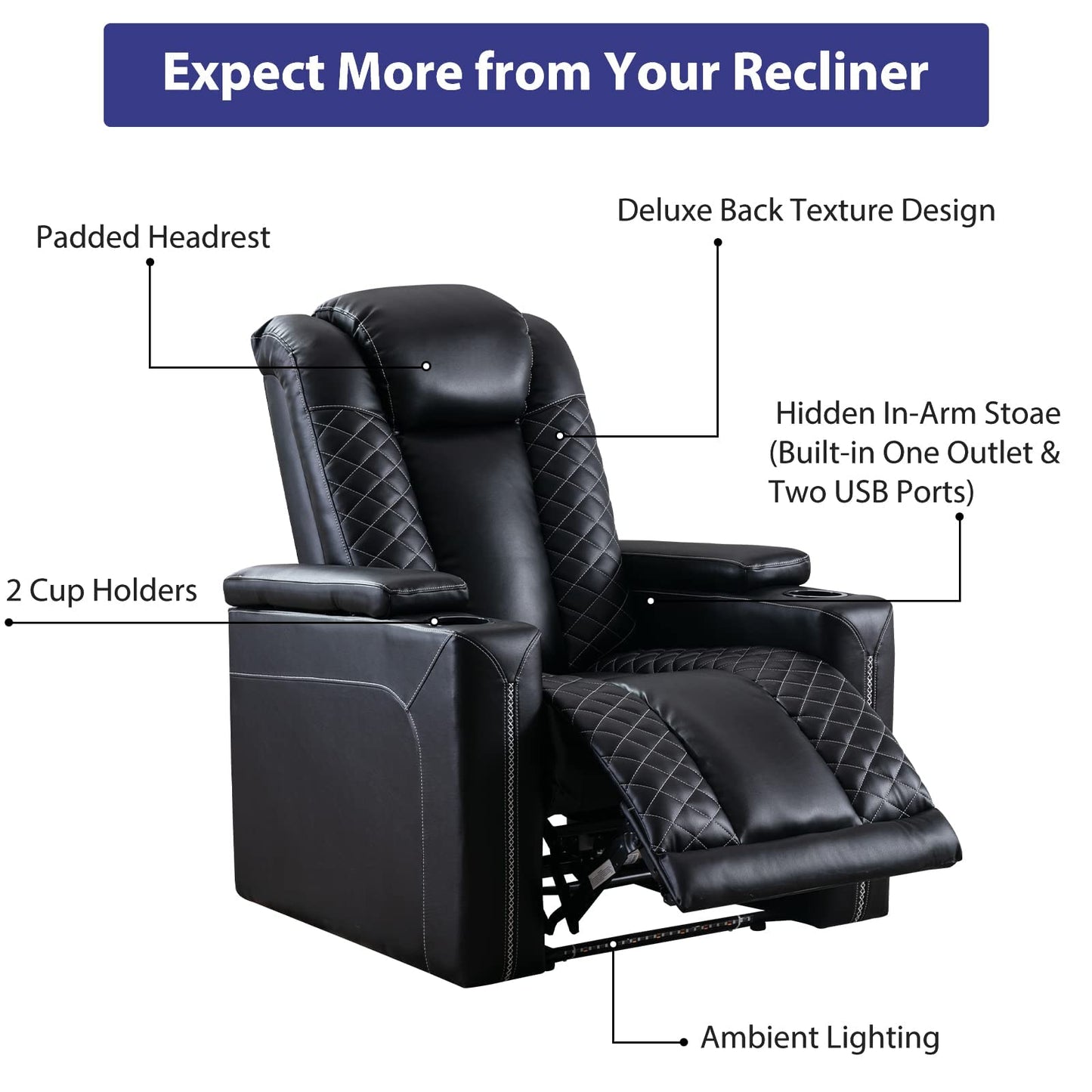 CANMOV Electric Power Recliner Chairs with USB Ports and Cup Holders, Breathable Faux Leather Home Theater Seating Recliner with Hidden Arm Storage, Ambient Lighting, Black