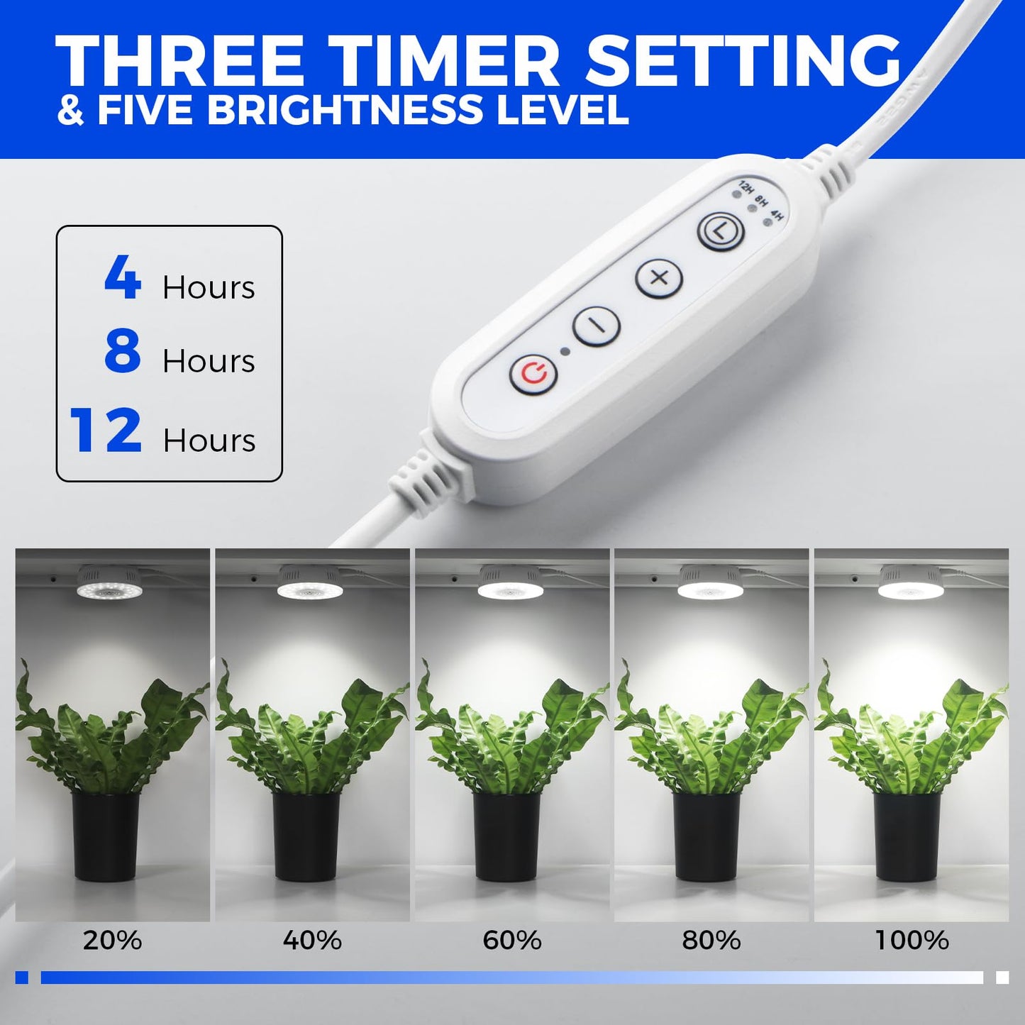 Barrina Grow Light OG09, Full Spectrum, 5000K, 18W (2 x 9W), 2 Packs with Timer, Magnetic & Linkable, 5 Levels Dimm