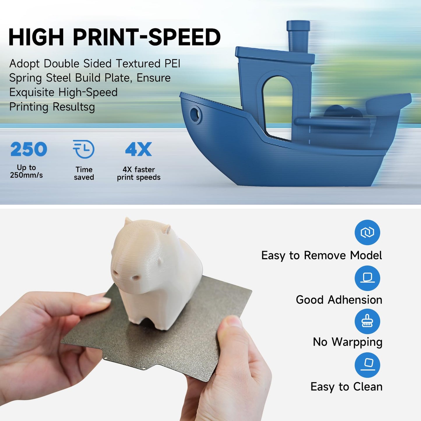 HEPHi3D Tina2 Plus 3D Printer for Beginner & Kids, Fully Assembled 3D Printers with Smart APP, 250mm/s High Speed Auto Leveling High Precise Kids Mini 3D Printer, Open Source for Home, Office, School
