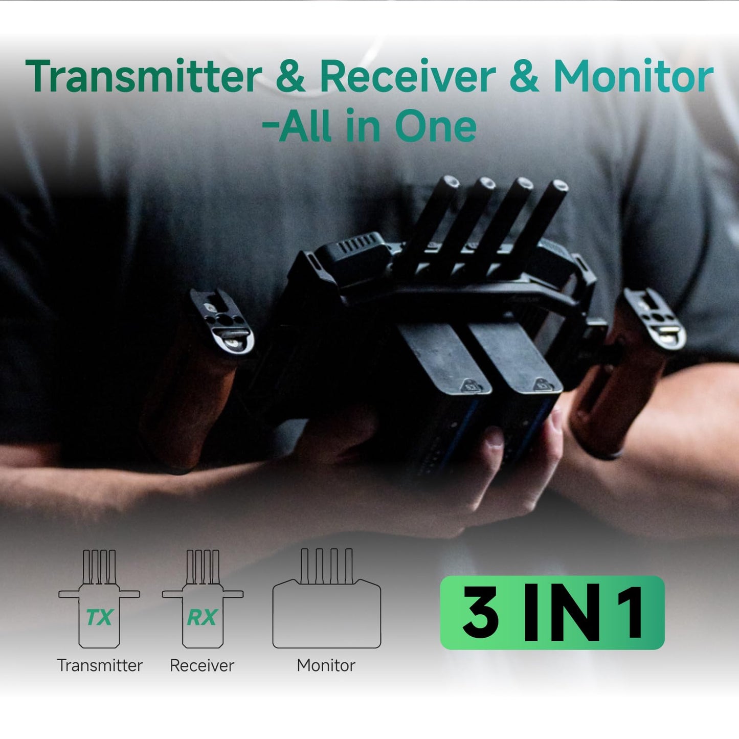 Accsoon CineView M7H Pro 4K60 Wireless Video Transmitter Receiver&Camera Monitor, 7" Camera Control 3D LUT HDMI 1200ft 60ms LAT., Mobile Monitoring, Pair CineView M7 Pro/Master 4K(Lite)/SE 4K/HE/SE