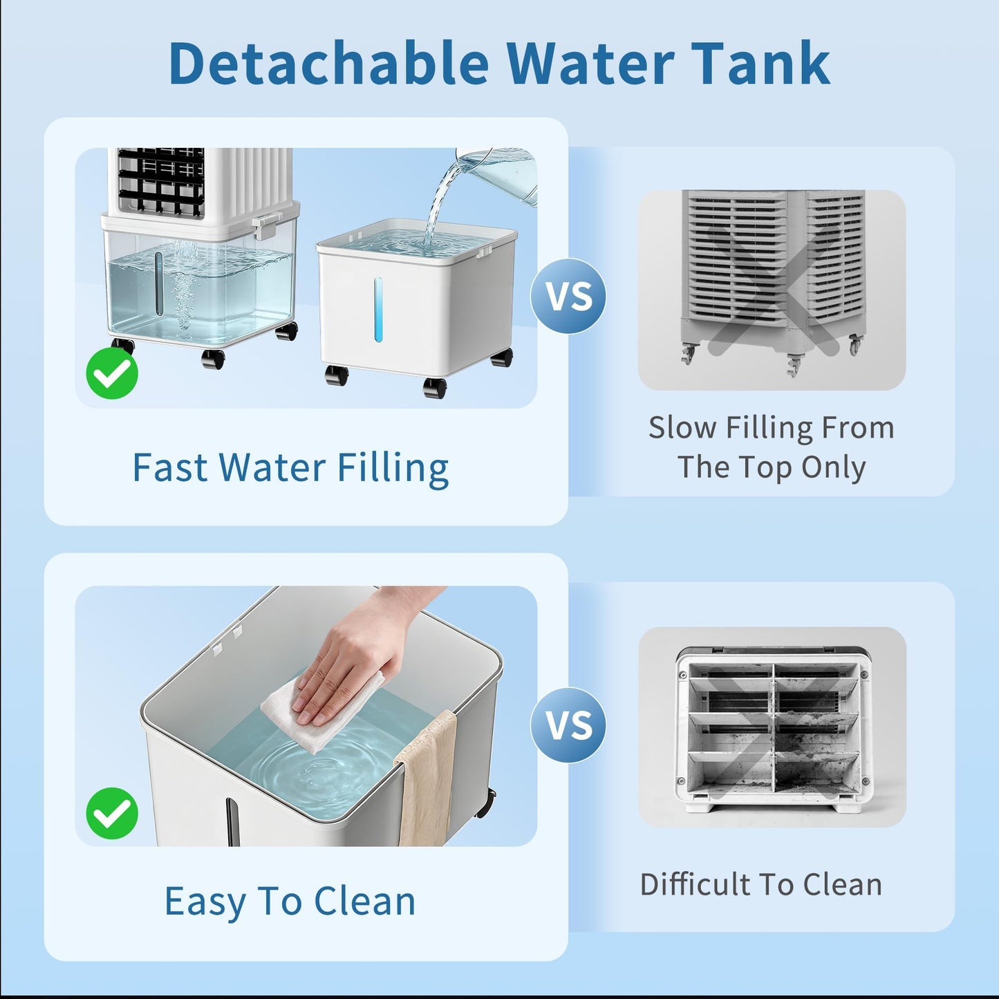 Portable Air Conditioners, Swamp Cooler Portable AC Unit with Removable 2.6 Gal Water Tank, Windowless Evaporative Air Cooler with 3 Speeds for Bedroom & Office, Fast Cooling Portable AC for Home Use