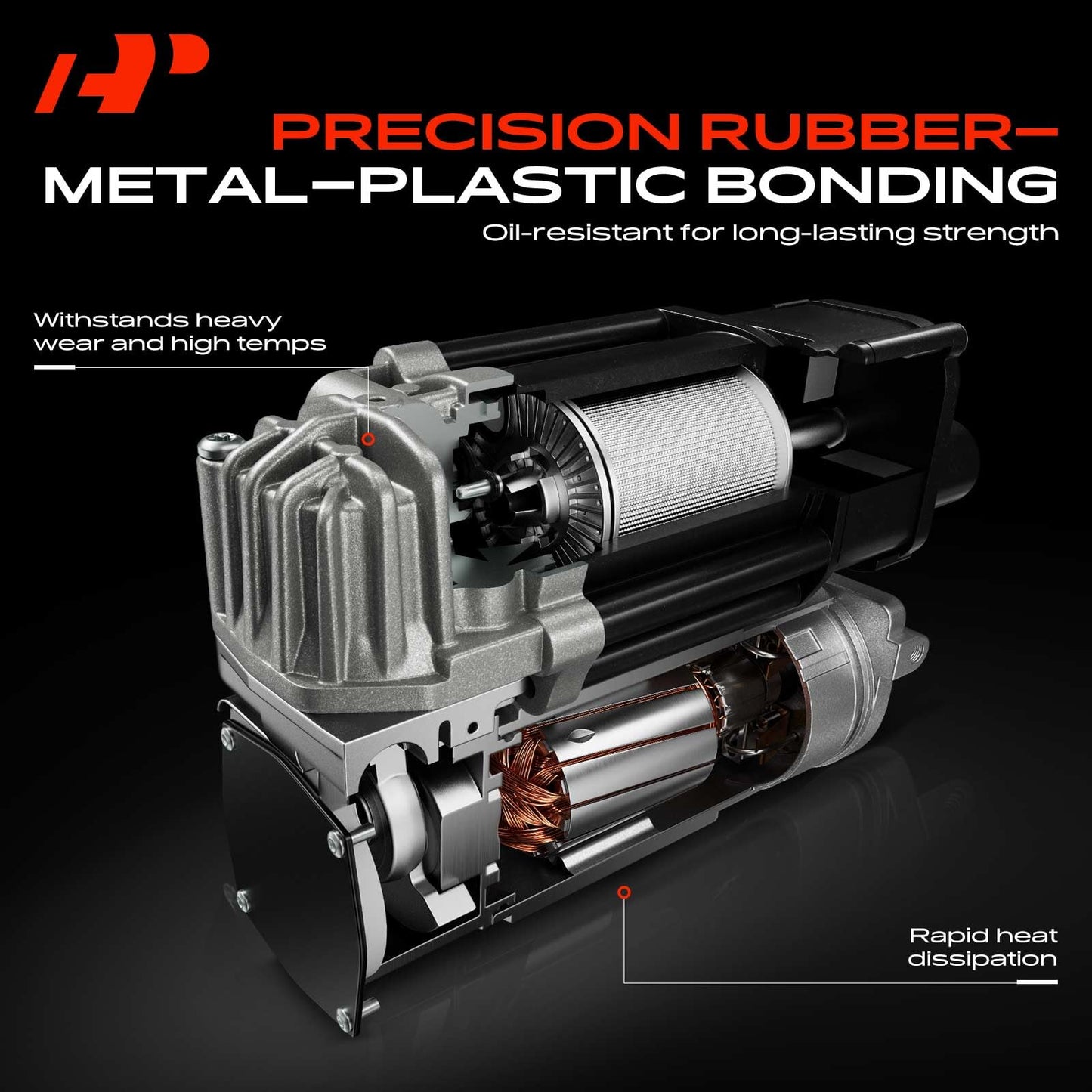 A-Premium Air Suspension Compressor Compatible with Buick Lucerne & Cadillac DTS 2006-2011, with Bracket, Replace# 15811960, 25750087