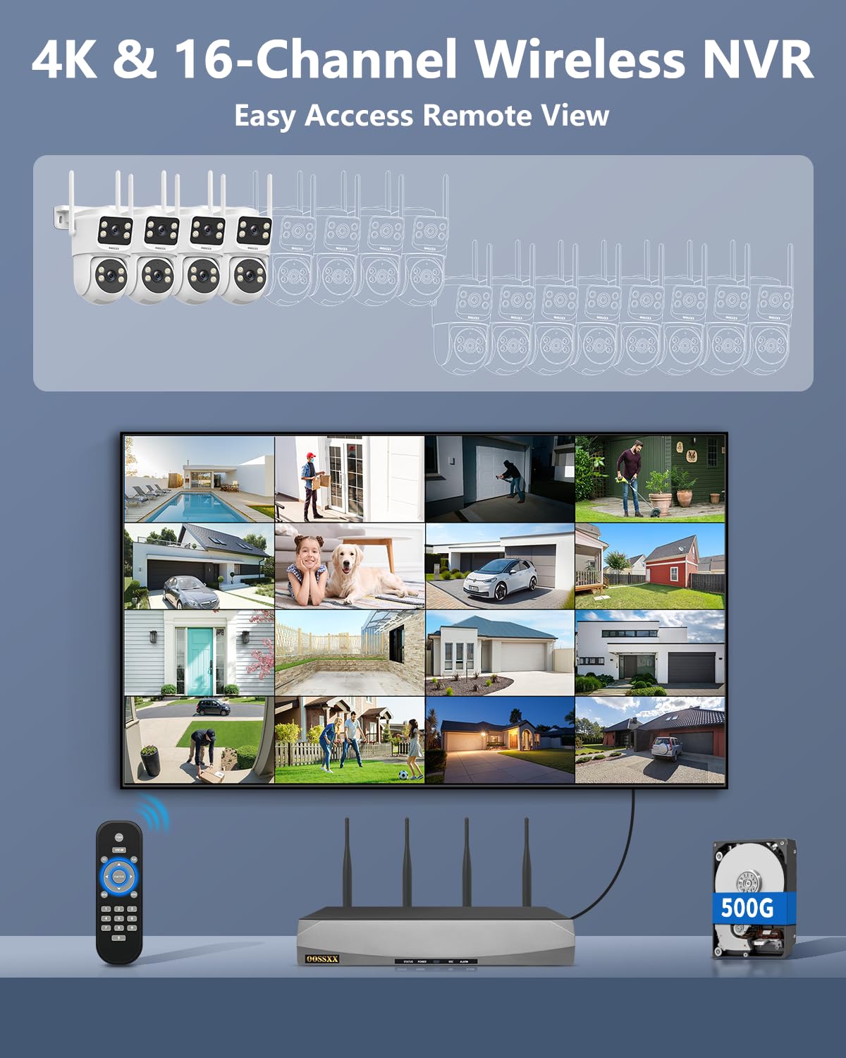 OOSSXX (2026 New) 4MP Dual Lens Wireless Security Camera System, 16CH WiFi NVR with 4 Cameras, 4 Antennas 55% Longer Range, Fixed + PTZ View, 500GB HDD, Free App No Monthly Fee
