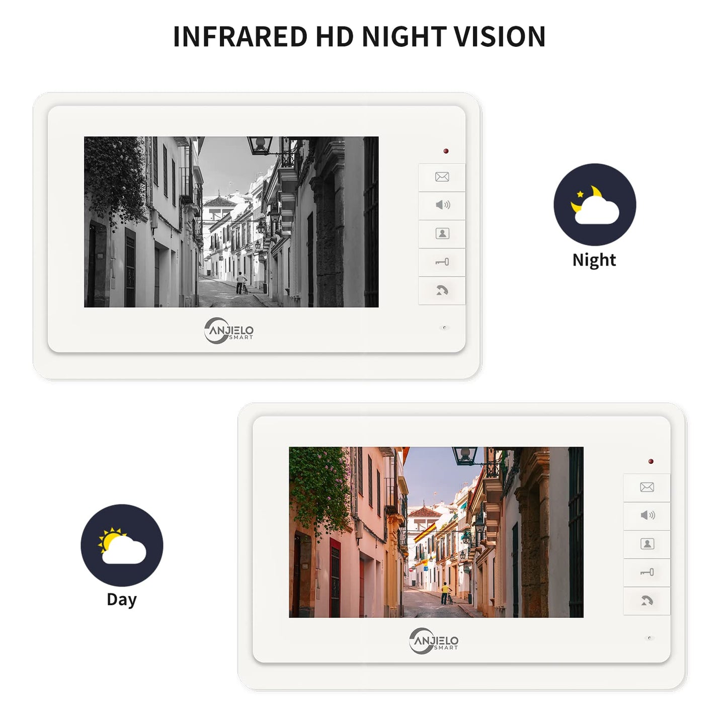 Wired Video Apartment Intercom System,6 Units 7 inch Monitor Video Door Phone Kit,Indoor Outdoor Video Doorbell, ID Card Unlock, 2 Way Audio, 6-Screen for Home Apartment (1 Doorbell+6 Monitor)