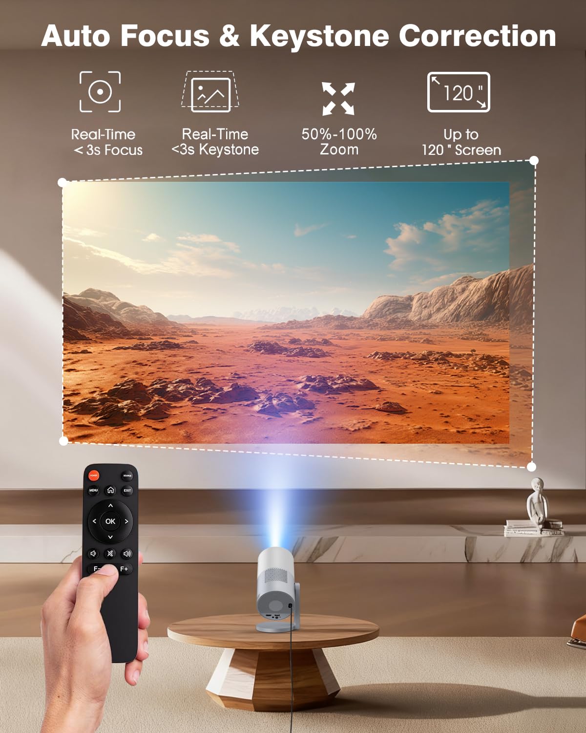 Latest Upgrade Portable Mini Projector Native 1080P 4K Support, 410 ANSI Lumens Auto Focus, WiFi 6 Bluetooth, Outdoor Movie Game Projector Android Smart System for Home Theater TV Replacement