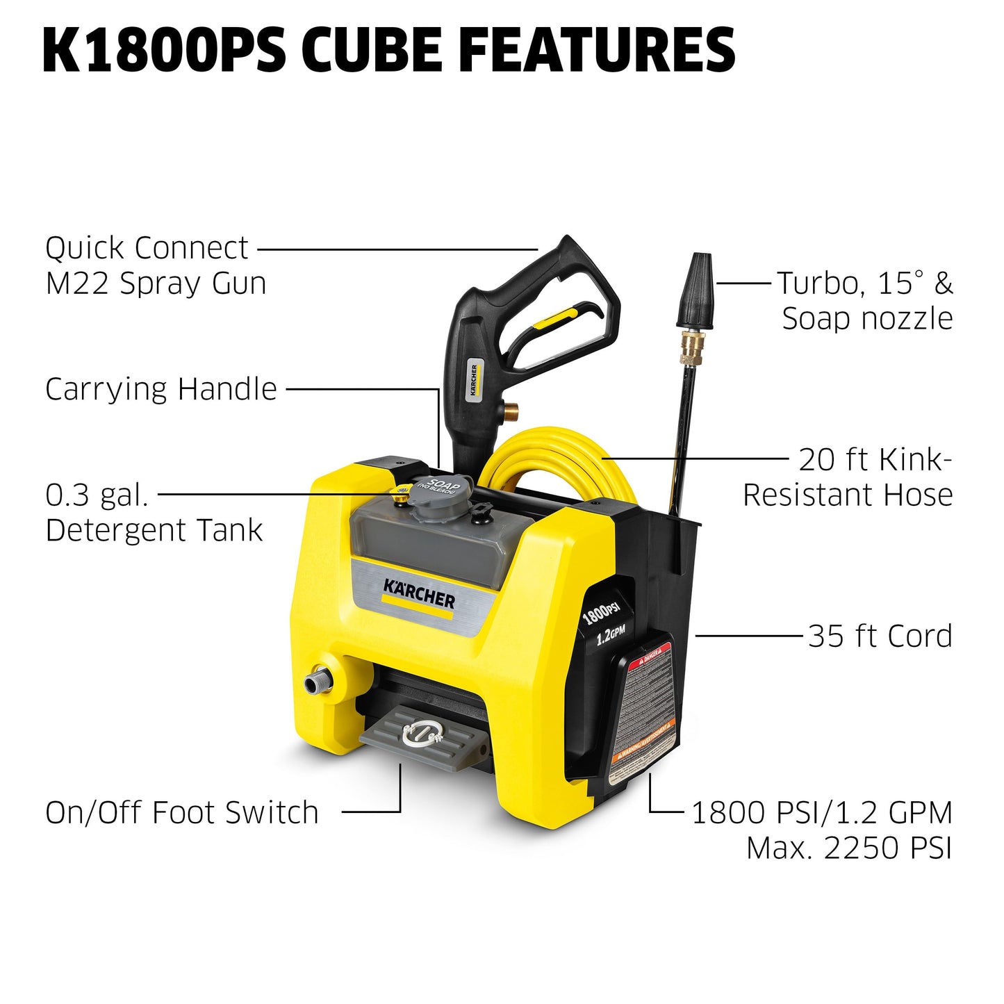 Kärcher Pressure Washer K1800PS Cube, CETA Certified, 3 Spray Nozzles, Detergent Tank, for Cars, Driveways, Siding, Patios, 1.2 max. GPM