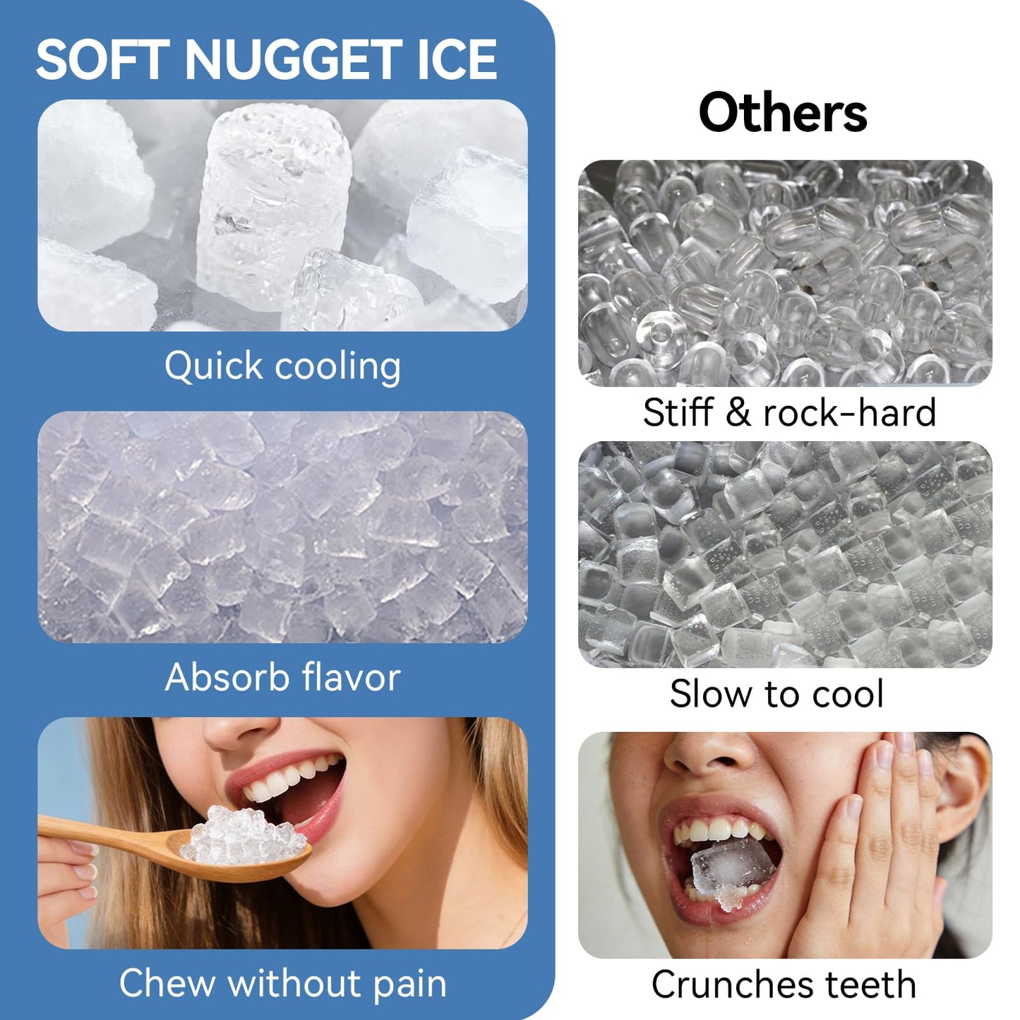 Nugget Ice Maker Countertop, Chewable Pellet Ice Machine, 37lbs/Day, 6-Min Fast Ice, One-Click Self-Cleaning, 0.8Gal Detachable Tank, Stainless Steel for Home/Kitchen/Office/Party
