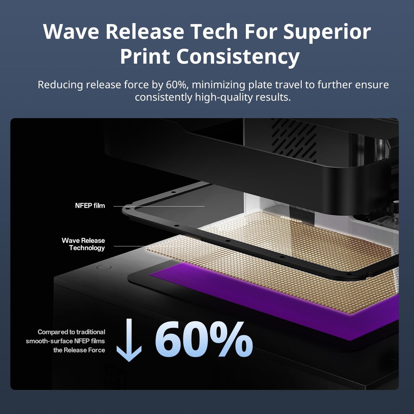 ANYCUBIC Photon P1 Resin 3D Printer, 14K High Precision with LighTurbo 4.0, Industrial Ball Screw Ultimate Stability for Prosumer, Auto-Leveling 3.0, Large Printing Size of 8.78”x4.96”x9.05”