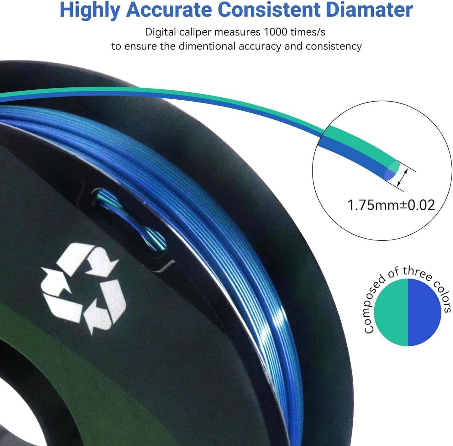 CHCKX 16 Pack Silk Rainbow PLA 3D Printer Filament Bundle, 16 Rolls,Dimensional Accuracy +/- 0.02 mm, 1kg (2.2lbs), 1.75 mm, Rainbow Candy,Blue Green,Red White,Blue White,Green, 16 Mix Rainbow Colors