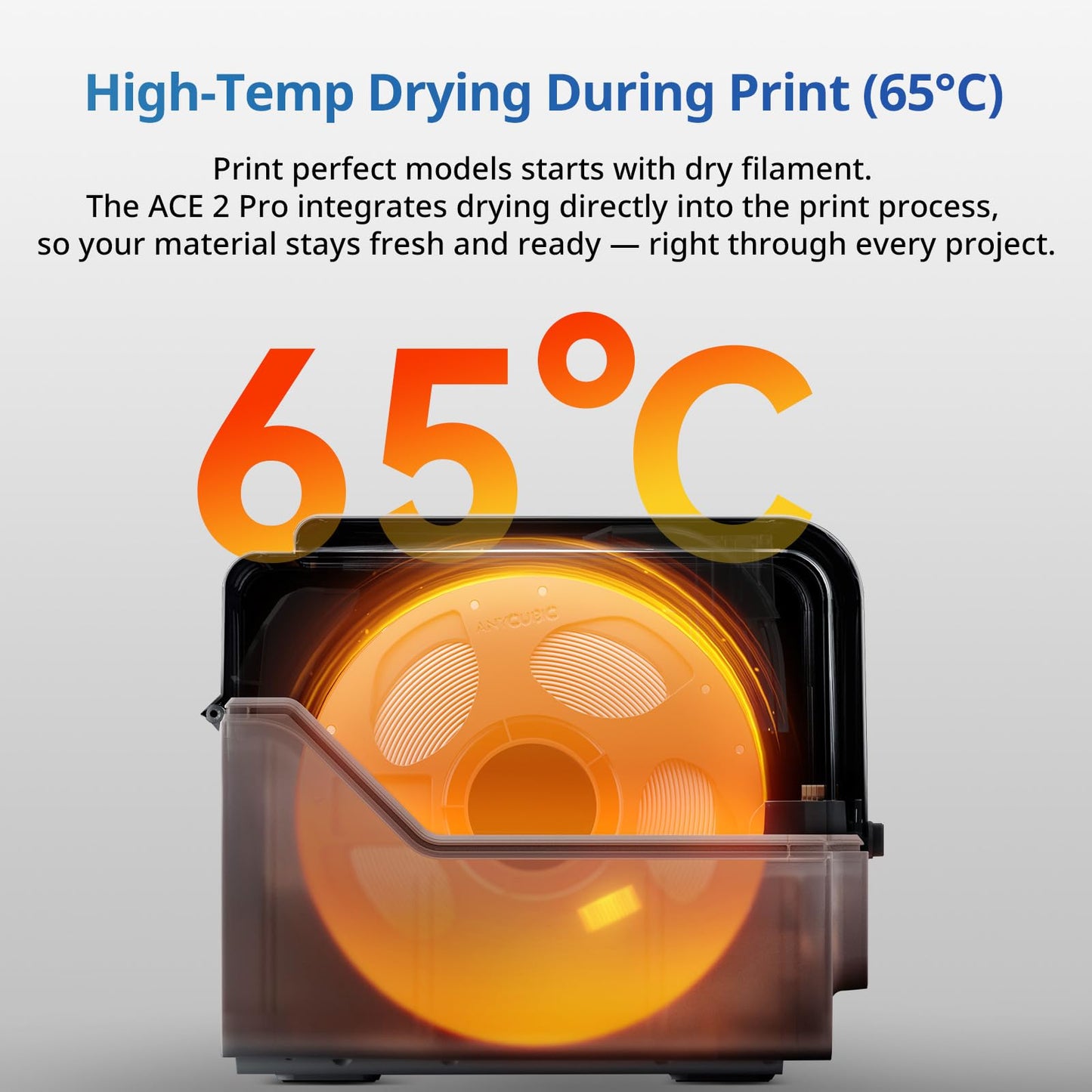 Anycubic ACE 2 Pro for Anycubic Kobra S1 3D Printer, Multicolor Printing with 65°C Active Moisture Control Station,Drying While 3D Printing, Auto-Resume & Runout Detection