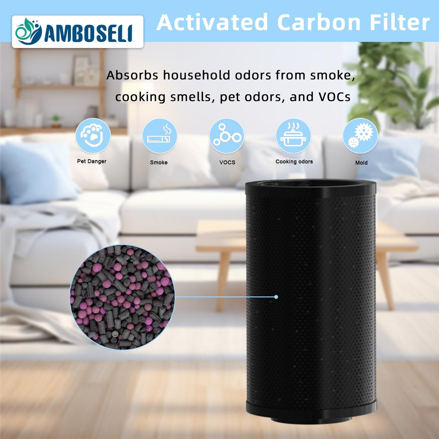 Amboseli 9 Pack Air filte-r Replacement Bundle Compatible with IQAir GC Series Air Purifie-r, True HEPA Replacement, and Activated Carbon Replacement