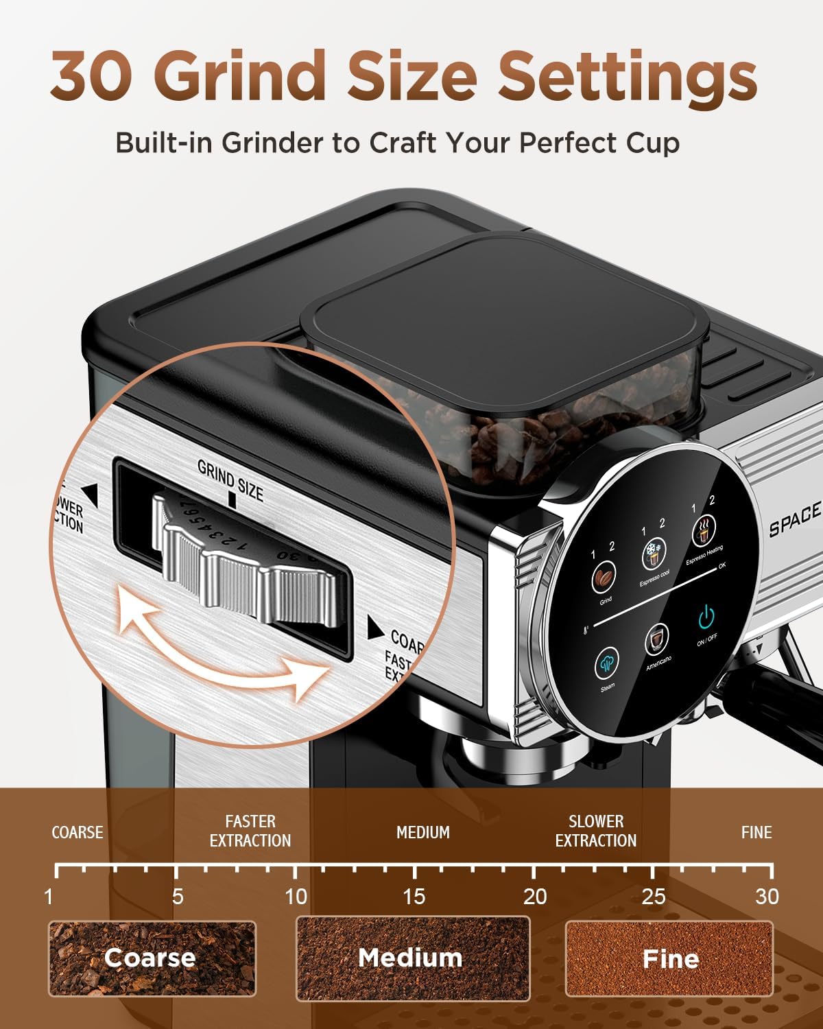 Spacekey Espresso Coffee Machine with Grinder, Milk Frother, Cold Brew, 20 Bar