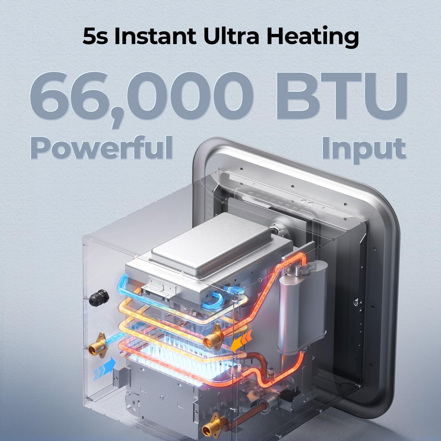 FOGATTI InstaShower Ultra RV Tankless Water Heater, 66,000 BTU (Highest Output), 0.5-3.9 GPM Energy Efficiency, Built-in Mixing Tank, 15x15 Inches Gray Door, Ideal for RVers' Everyday Use, Gen 3